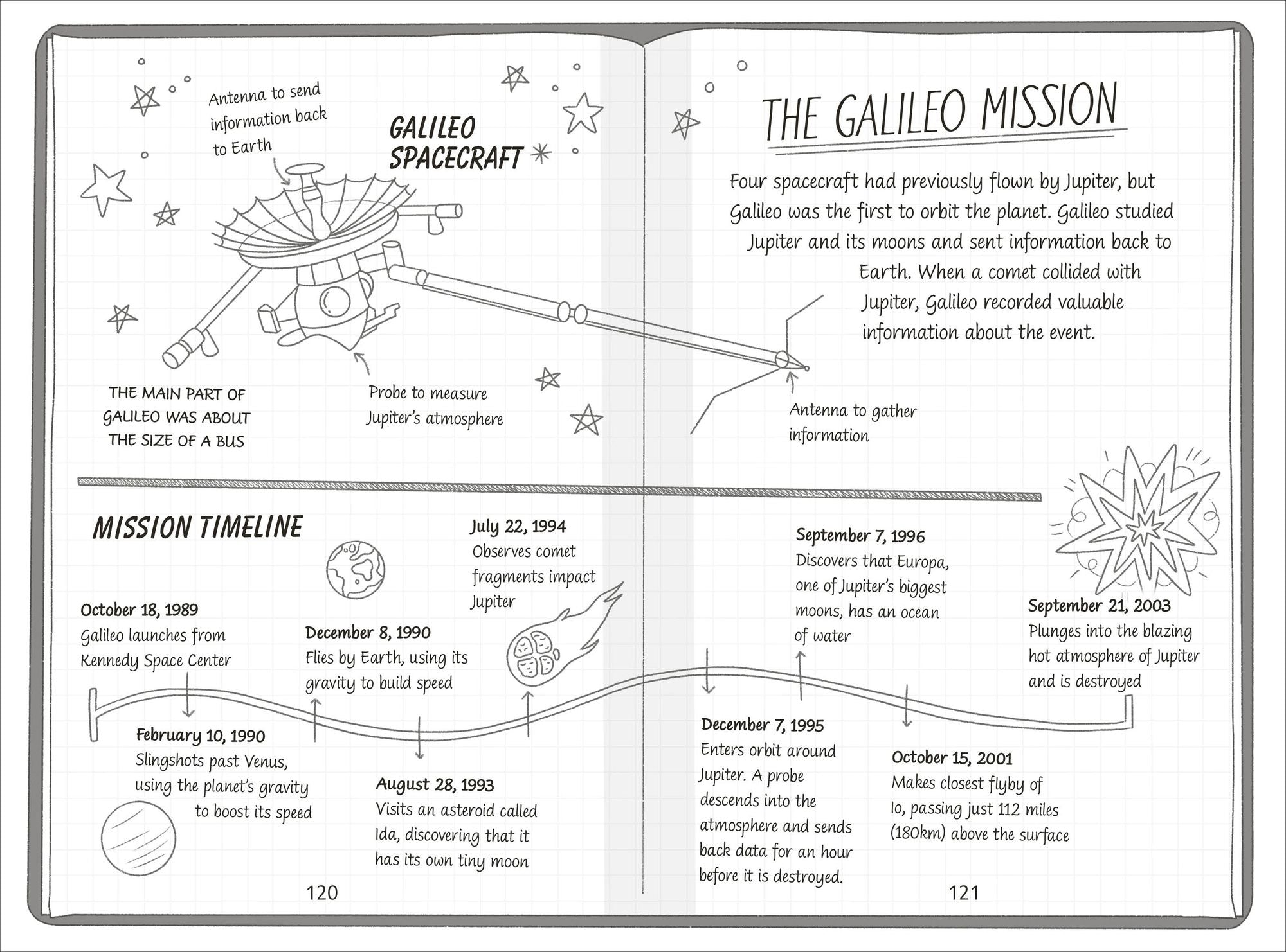 The Secret Explorers and the Comet Collision