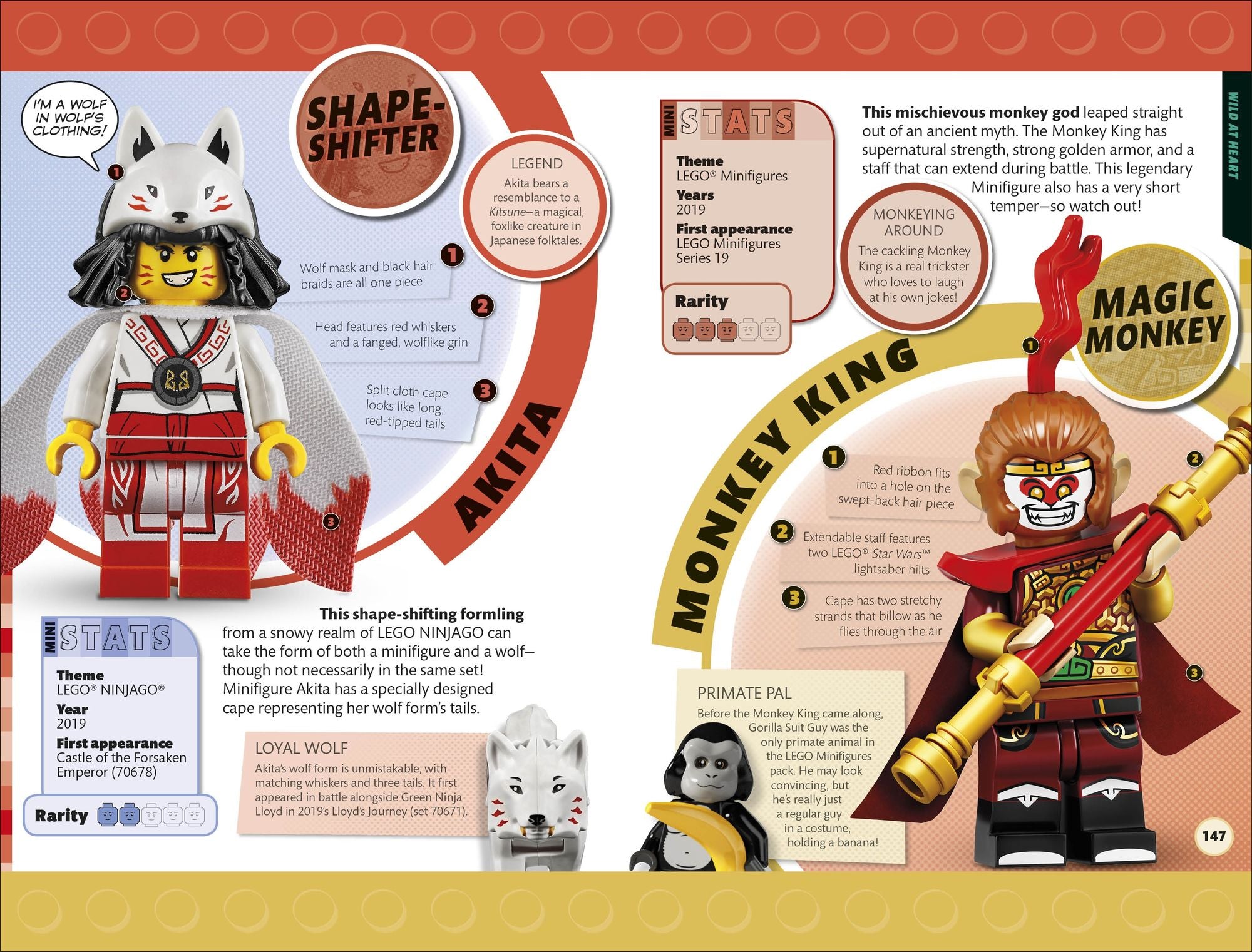 LEGO Minifigure Handbook