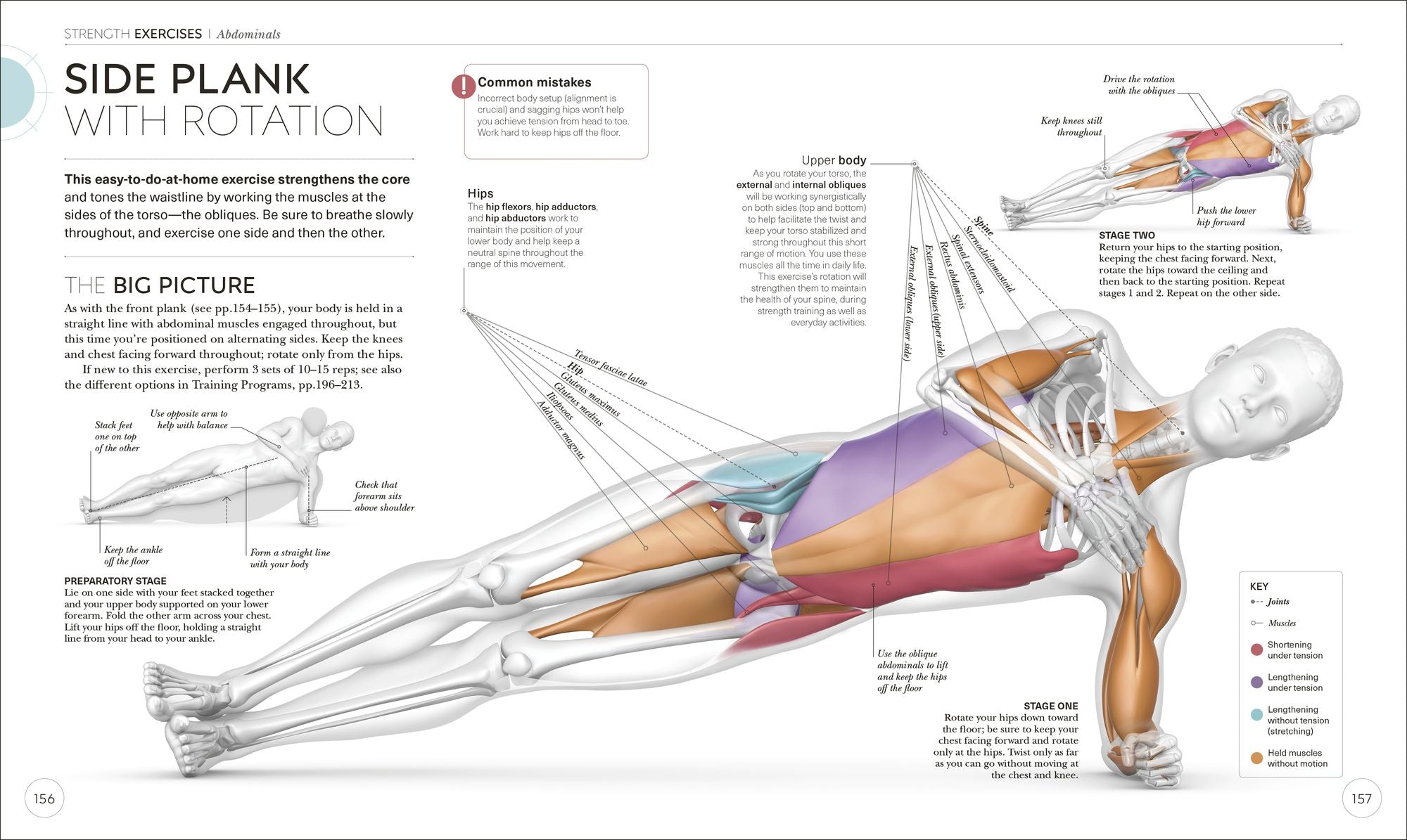 Science of Strength Training: Understand the anatomy and physiology to transform your body