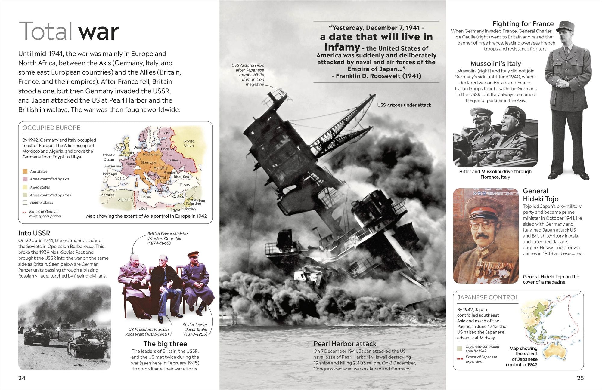Eyewitness World War II