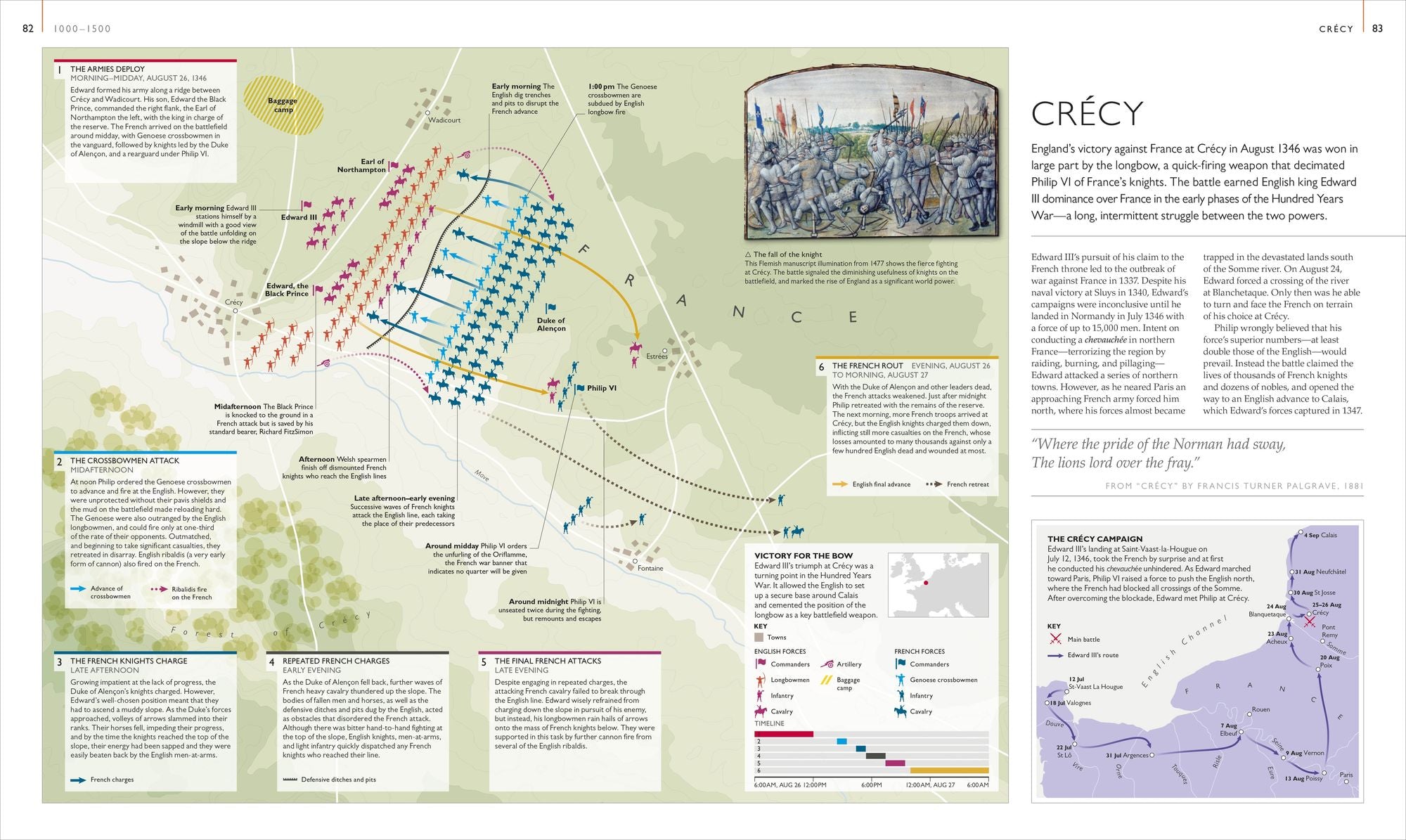 Battles Map by Map
