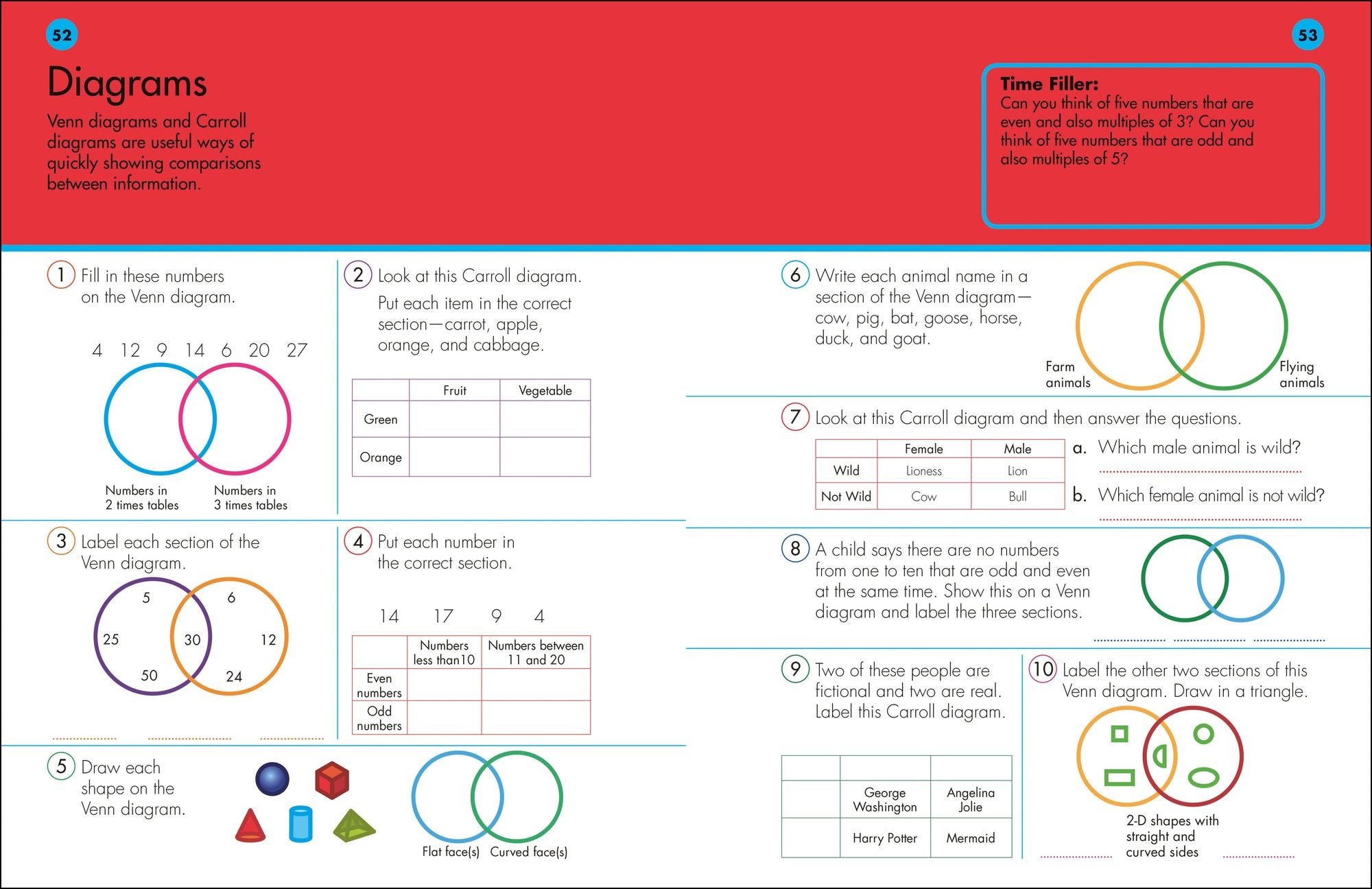 10 Minutes a Day Math, 4th Grade
