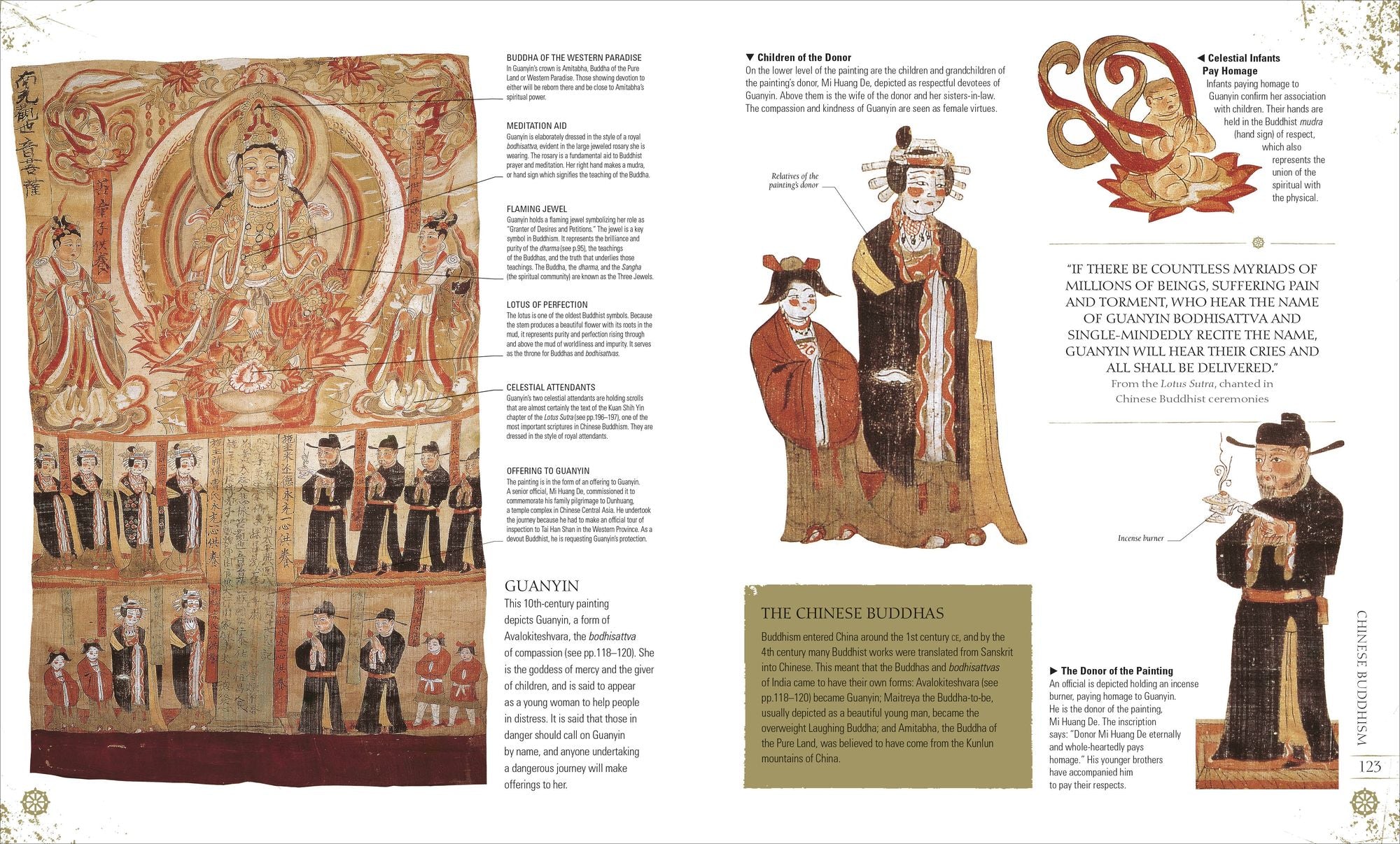 World Religions: The Great Faiths Explored and Explained