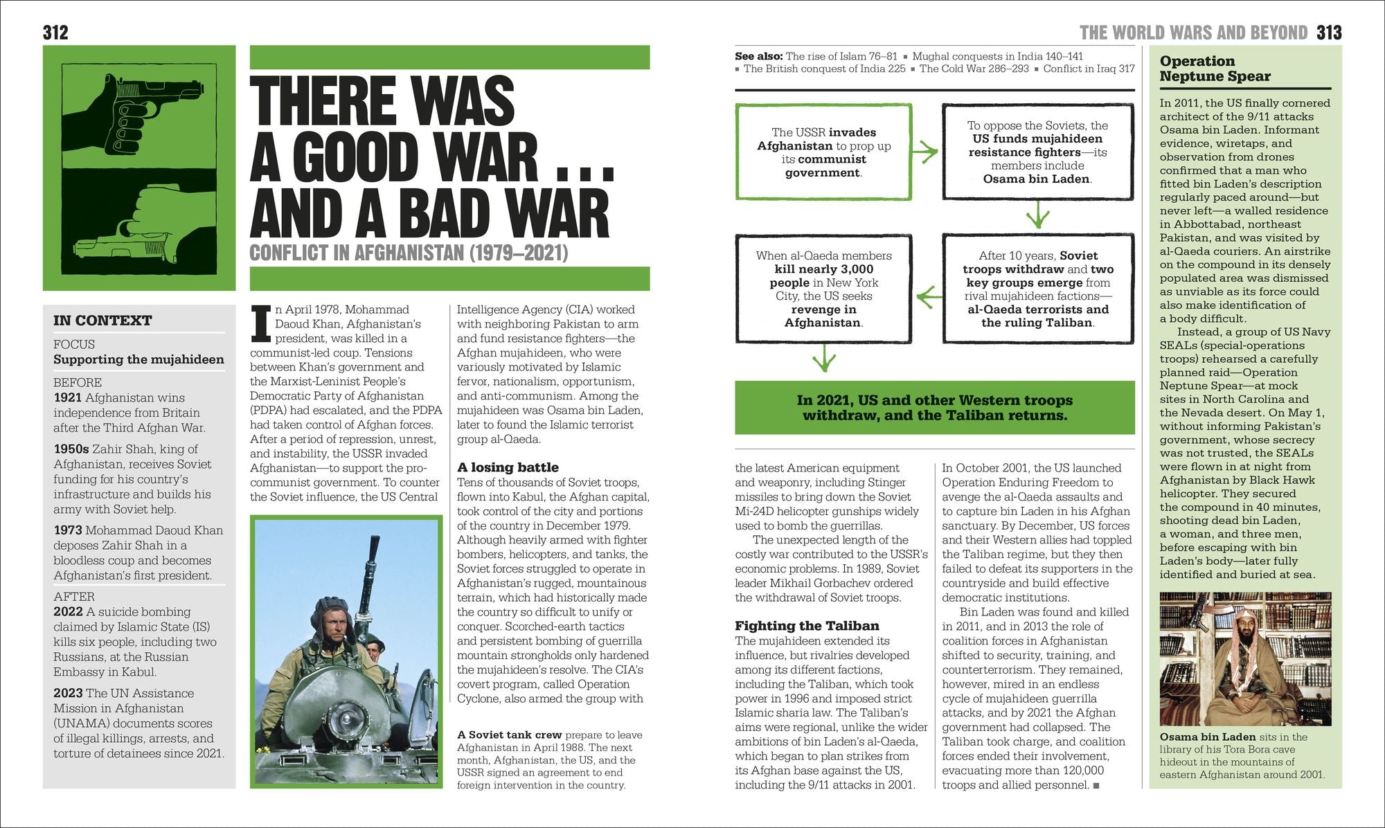 The Military History Book