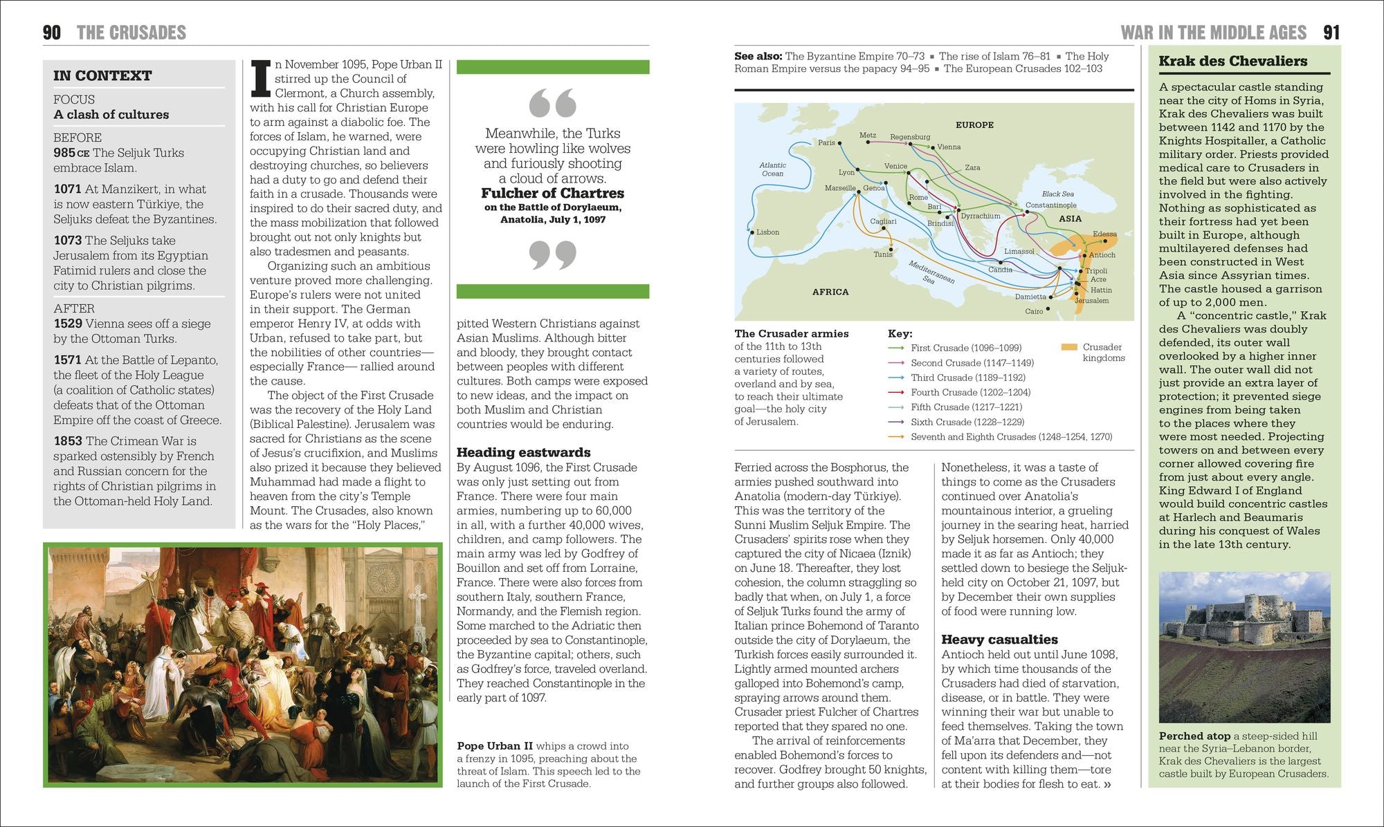 The Military History Book