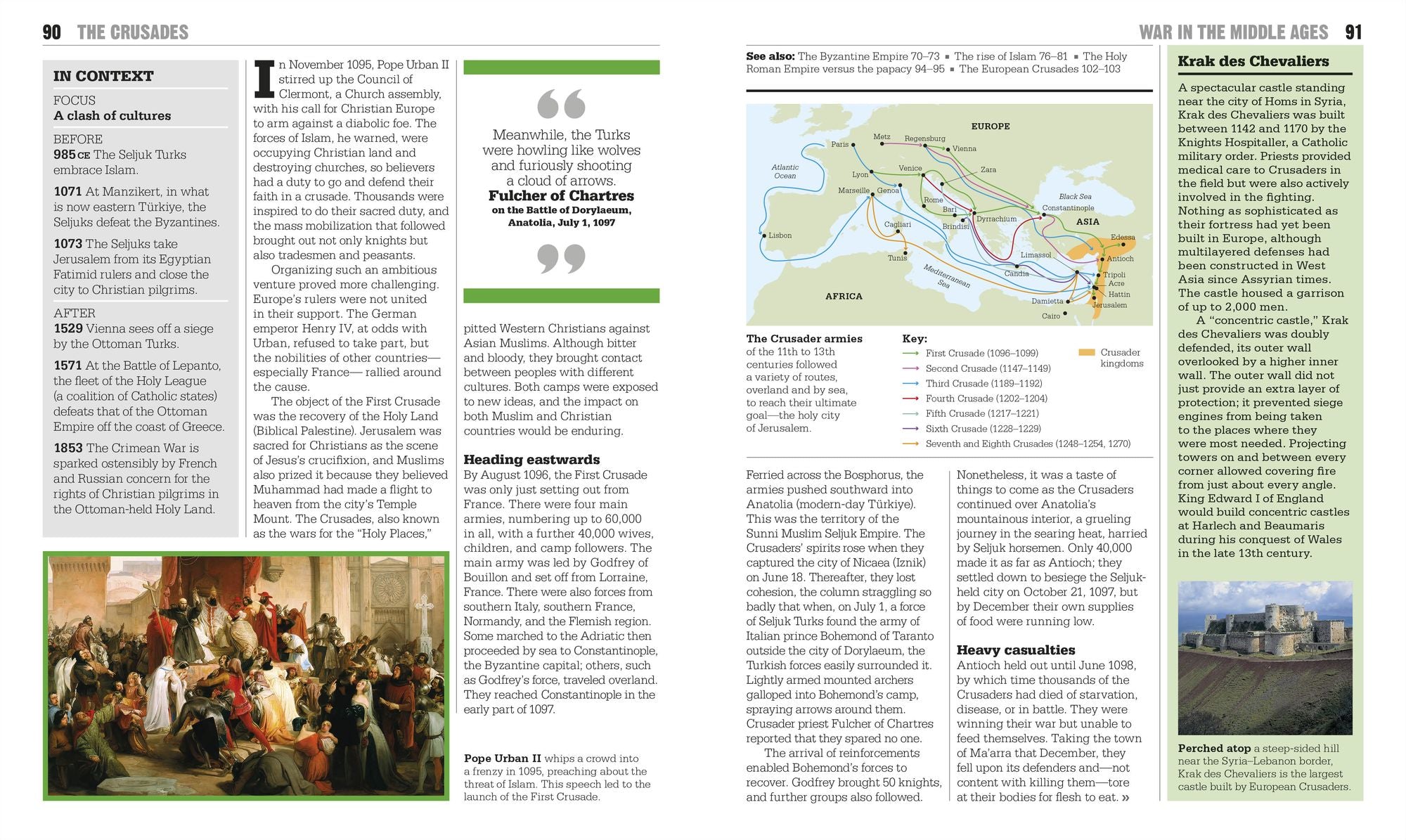 The Military History Book