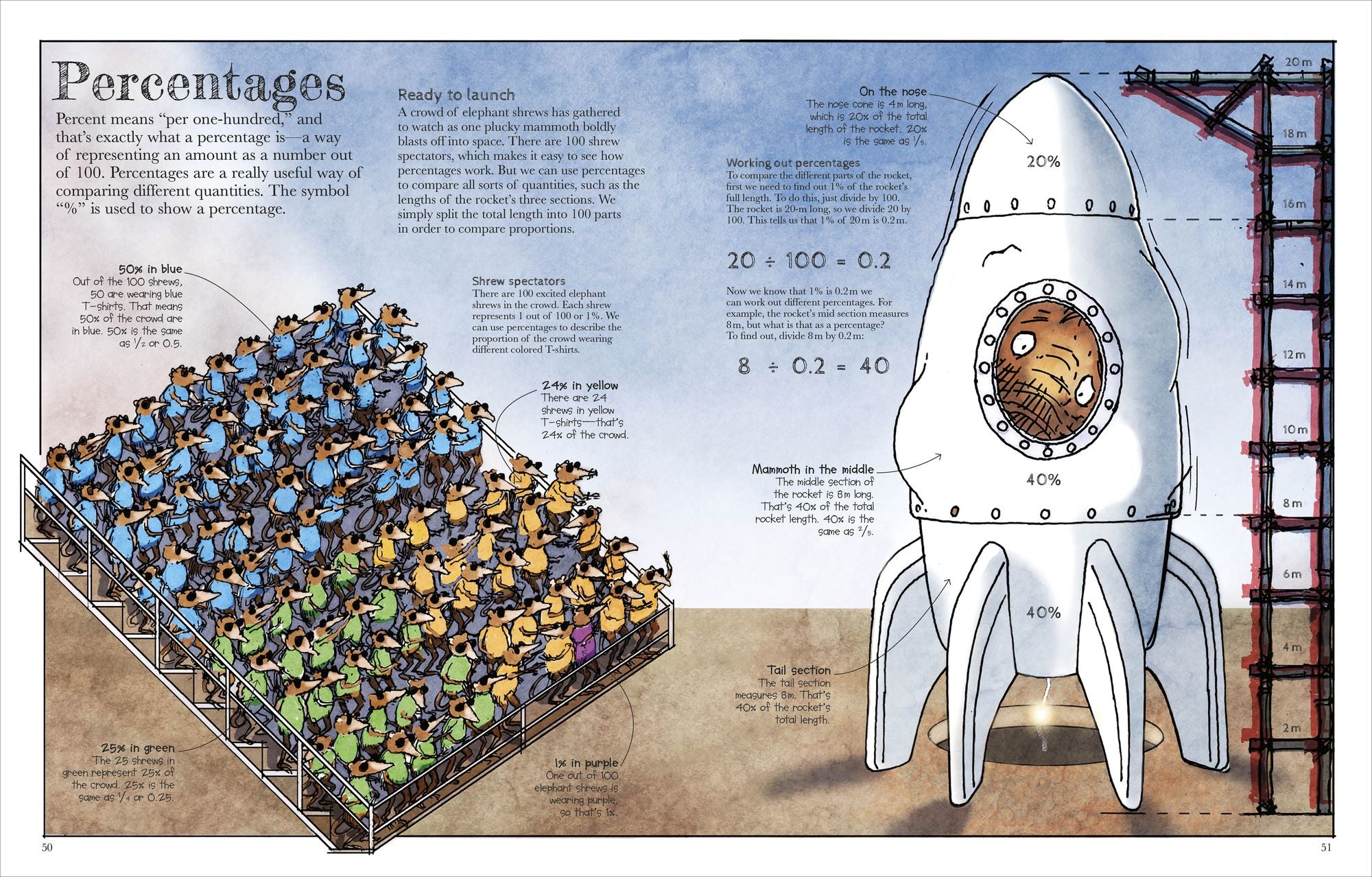Mammoth Math: Everything You Need to Know About Numbers