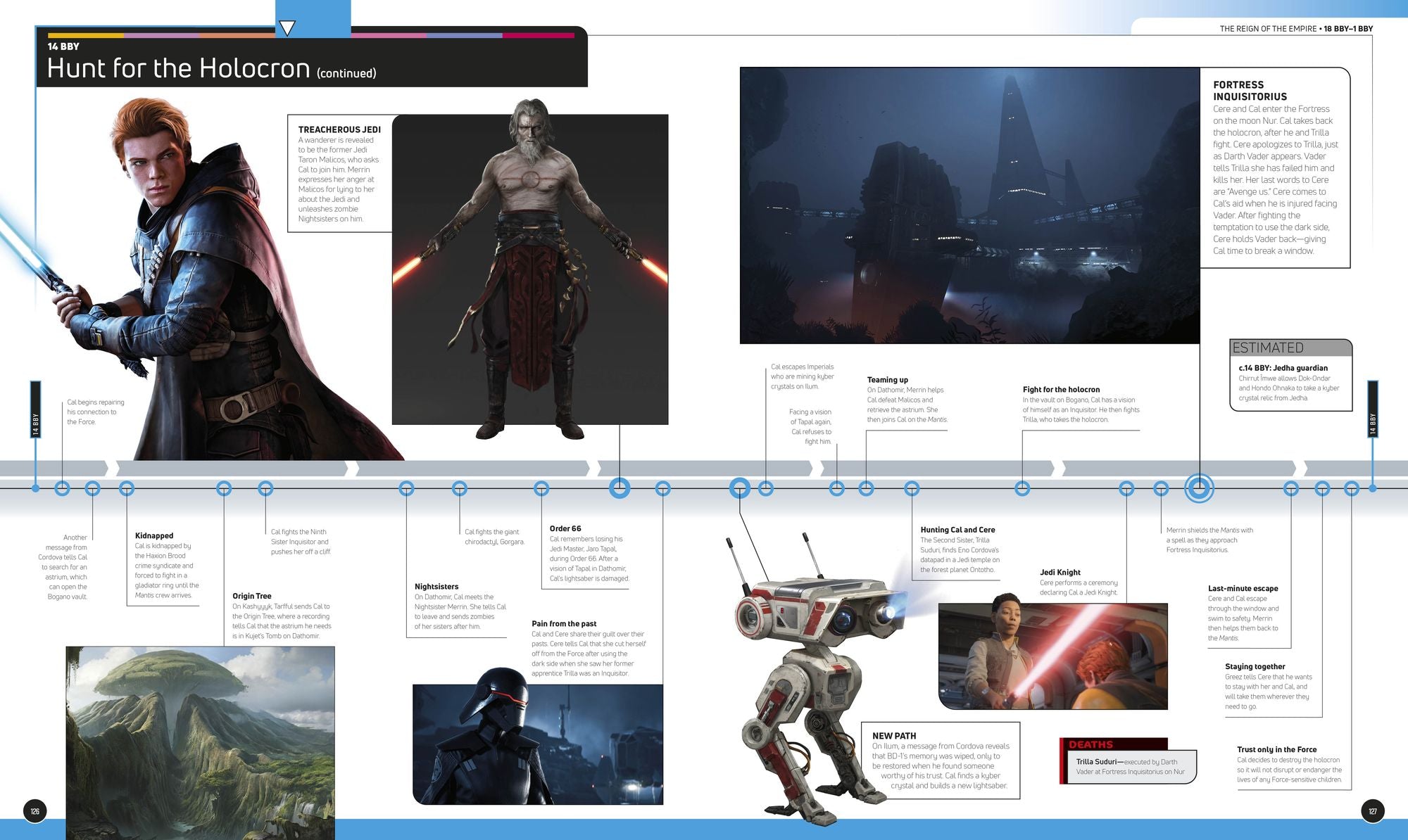 Star Wars Timelines