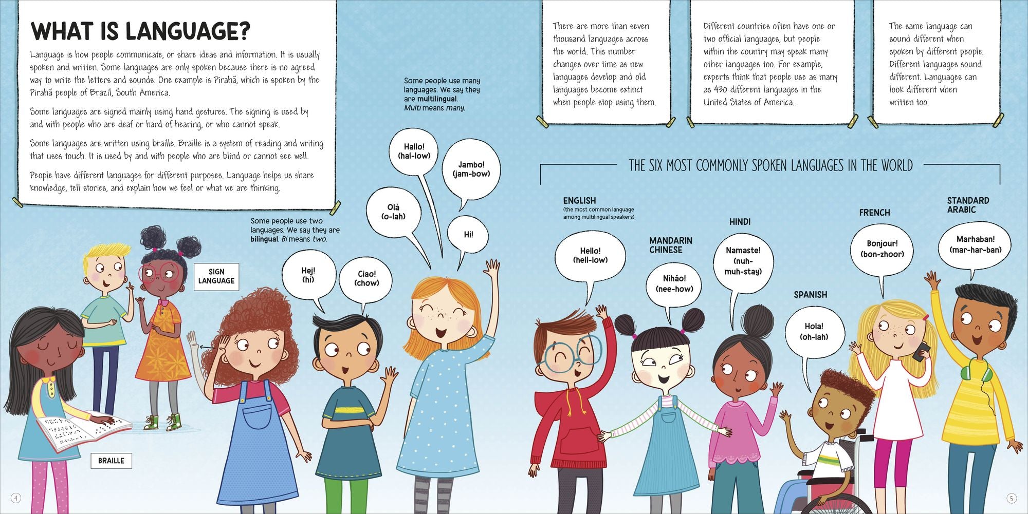 Language Around the World: Ways we Communicate our Thoughts and Feelings