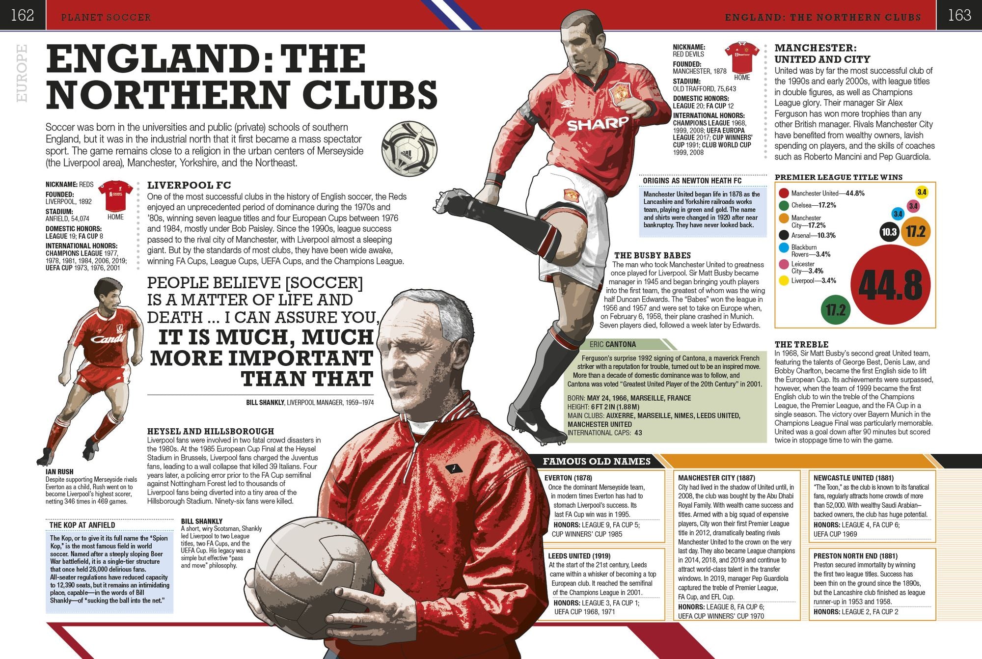The Soccer Book