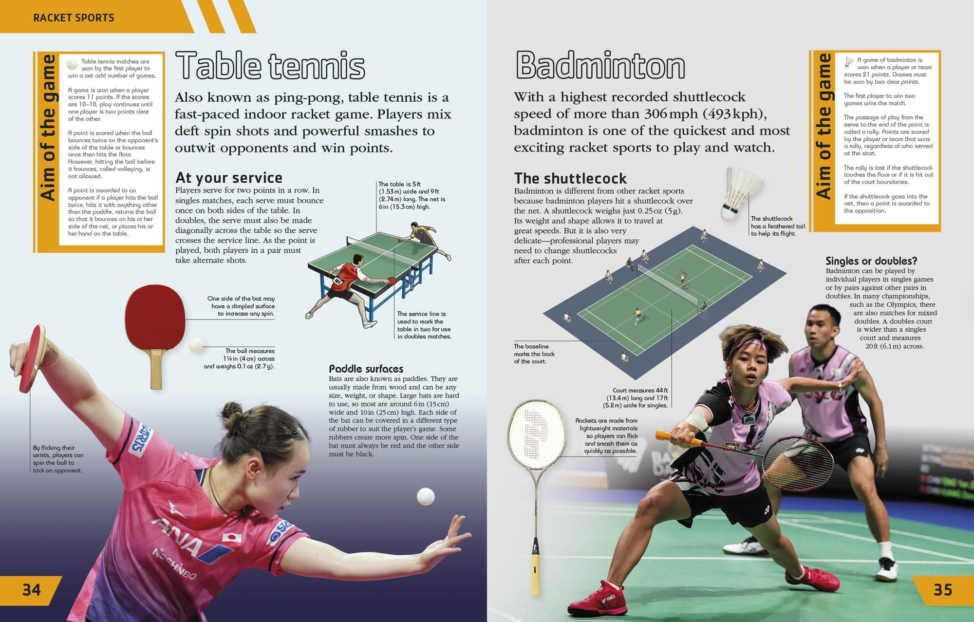 Illustrated Sports Encyclopedia