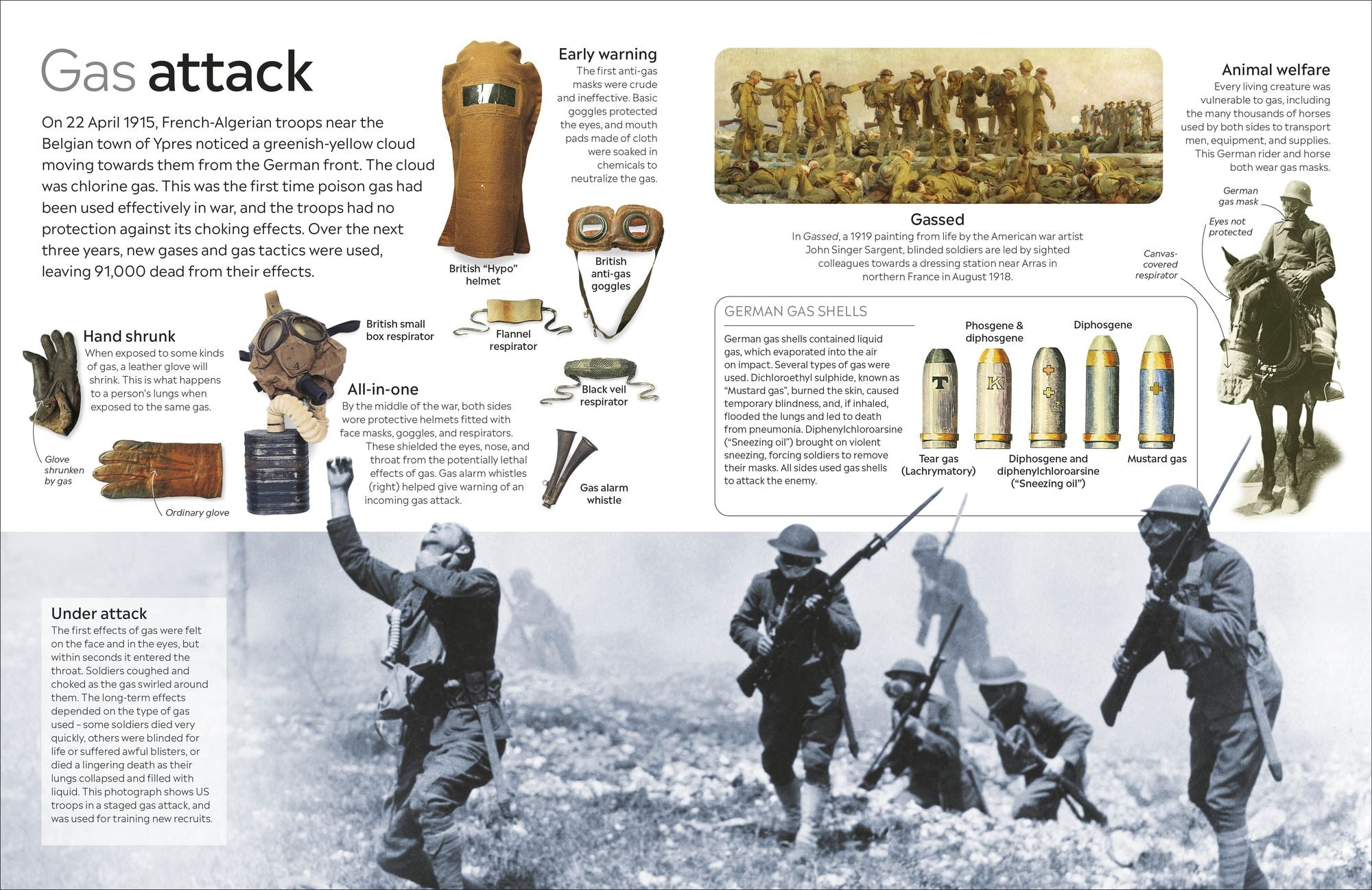 Eyewitness World War I