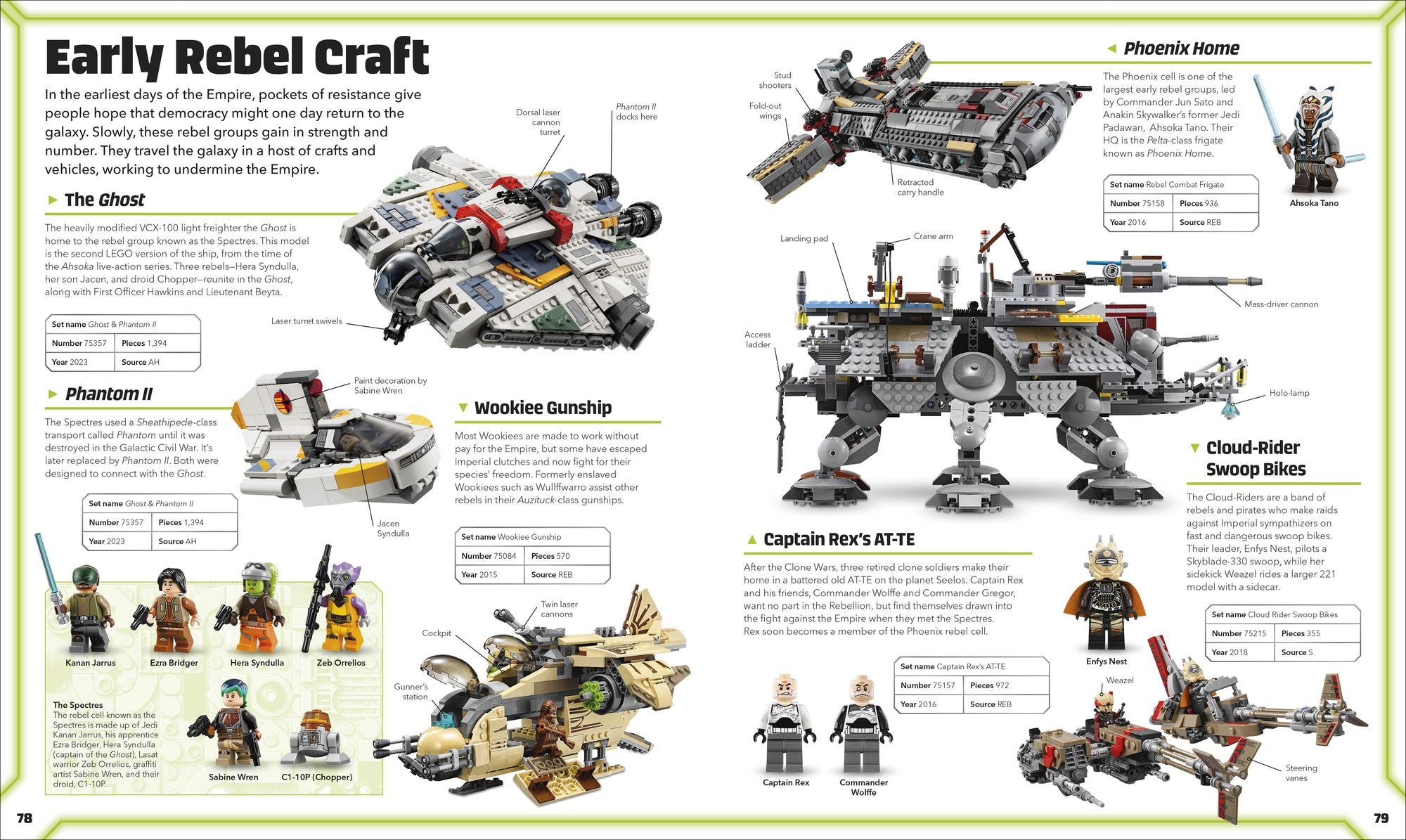 LEGO Star Wars Visual Dictionary Updated Edition