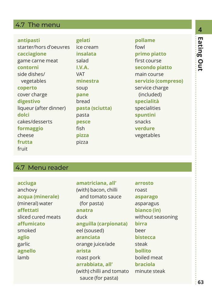 AA Phrasebook Italian