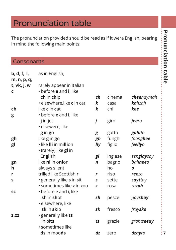 AA Phrasebook Italian