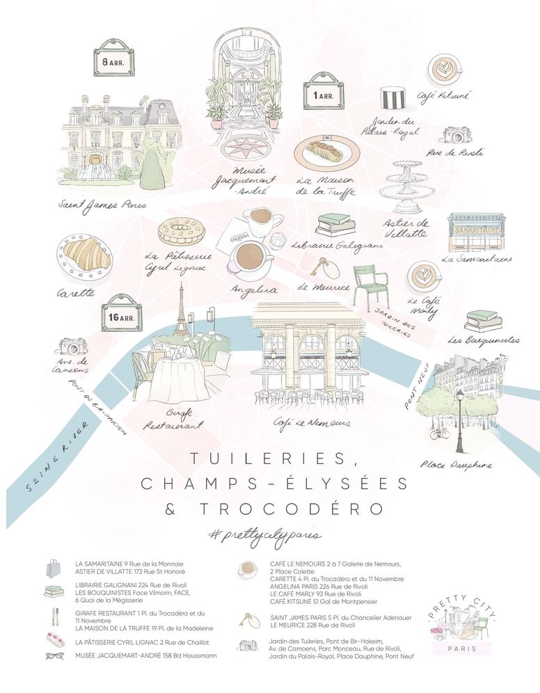 prettycityparis: Discovering Paris's Beautiful Places
