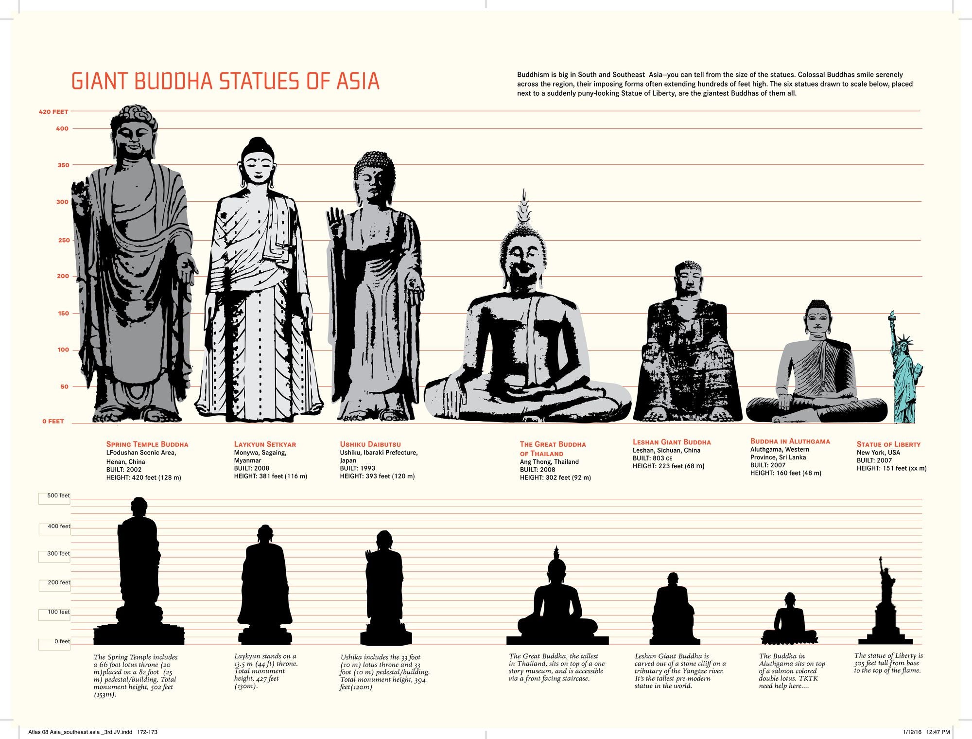 Atlas Obscura: An Explorer's Guide to the World's Hidden Wonders