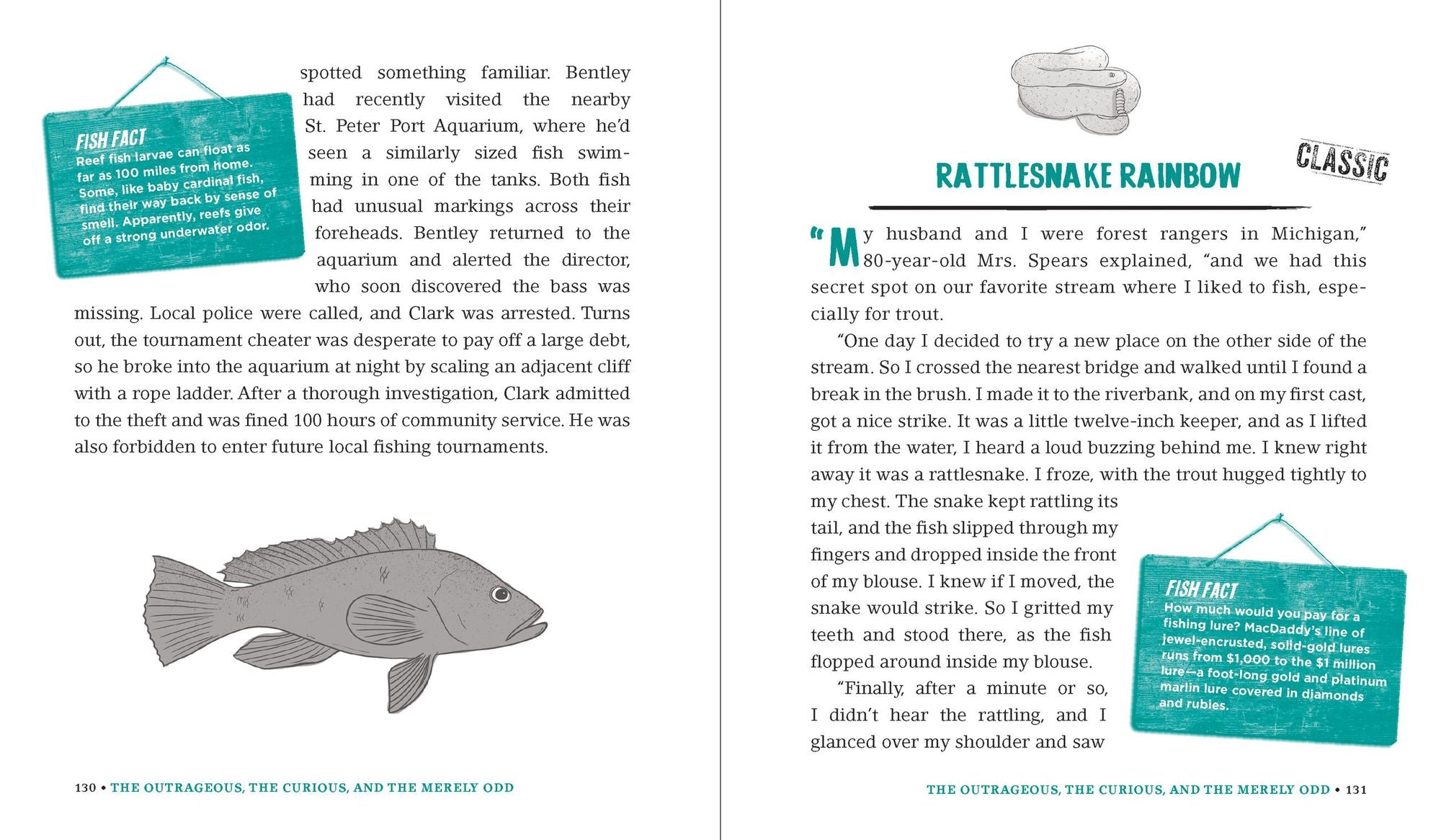 Incredible--and True!--Fishing Stories: Hilarious Feats of Bravery, Tales of Disaster and Revenge, Shocking Acts of Fish Aggression, Stories of Impossible Victories and Crushing Defeats