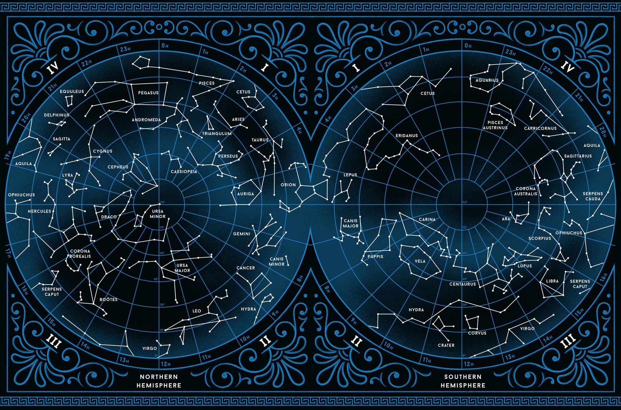 Classical Mythology of the Constellations: Timeless Tales of the Starry Night Sky