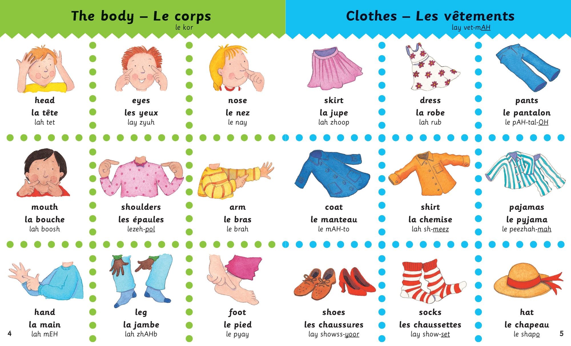 French-English Picture Dictionary