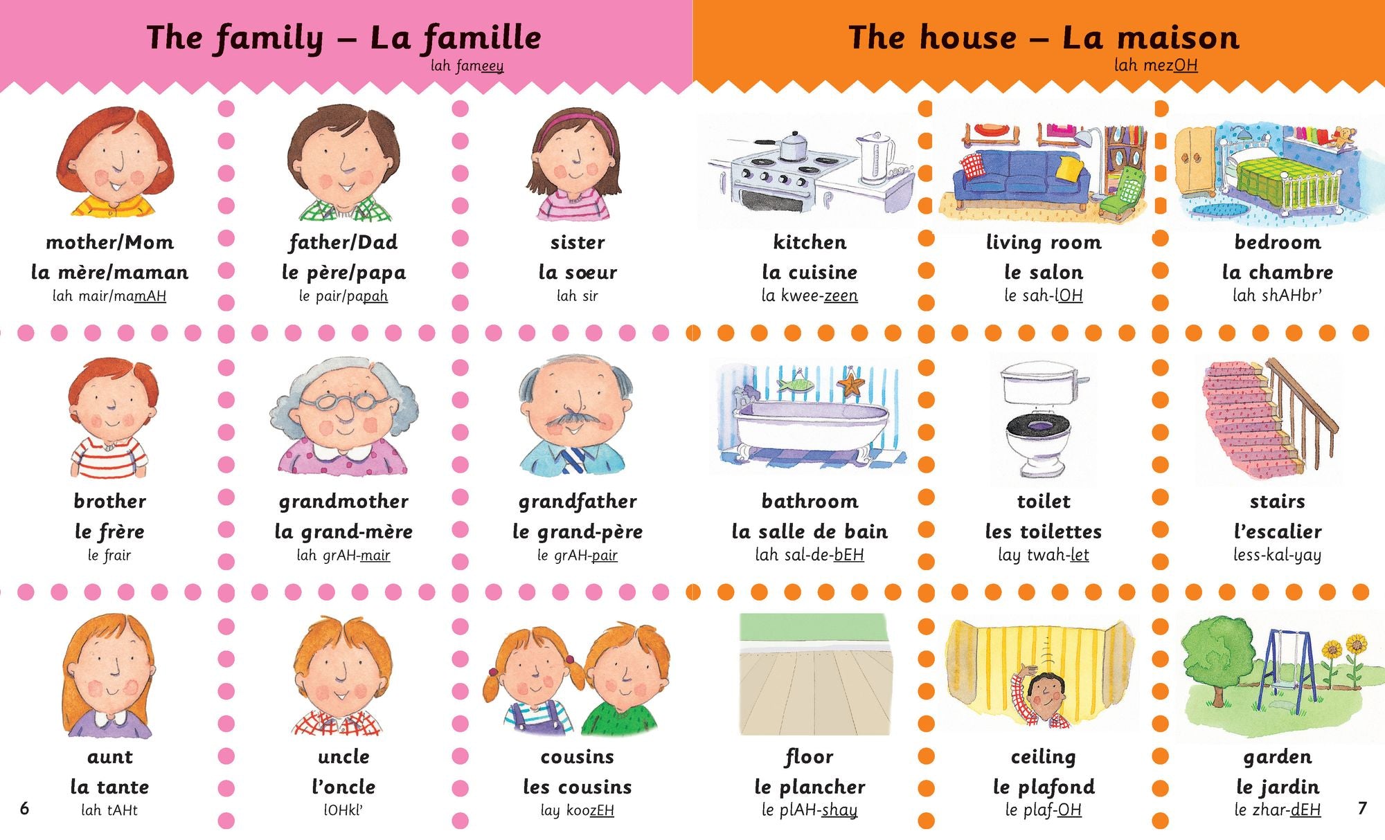 French-English Picture Dictionary