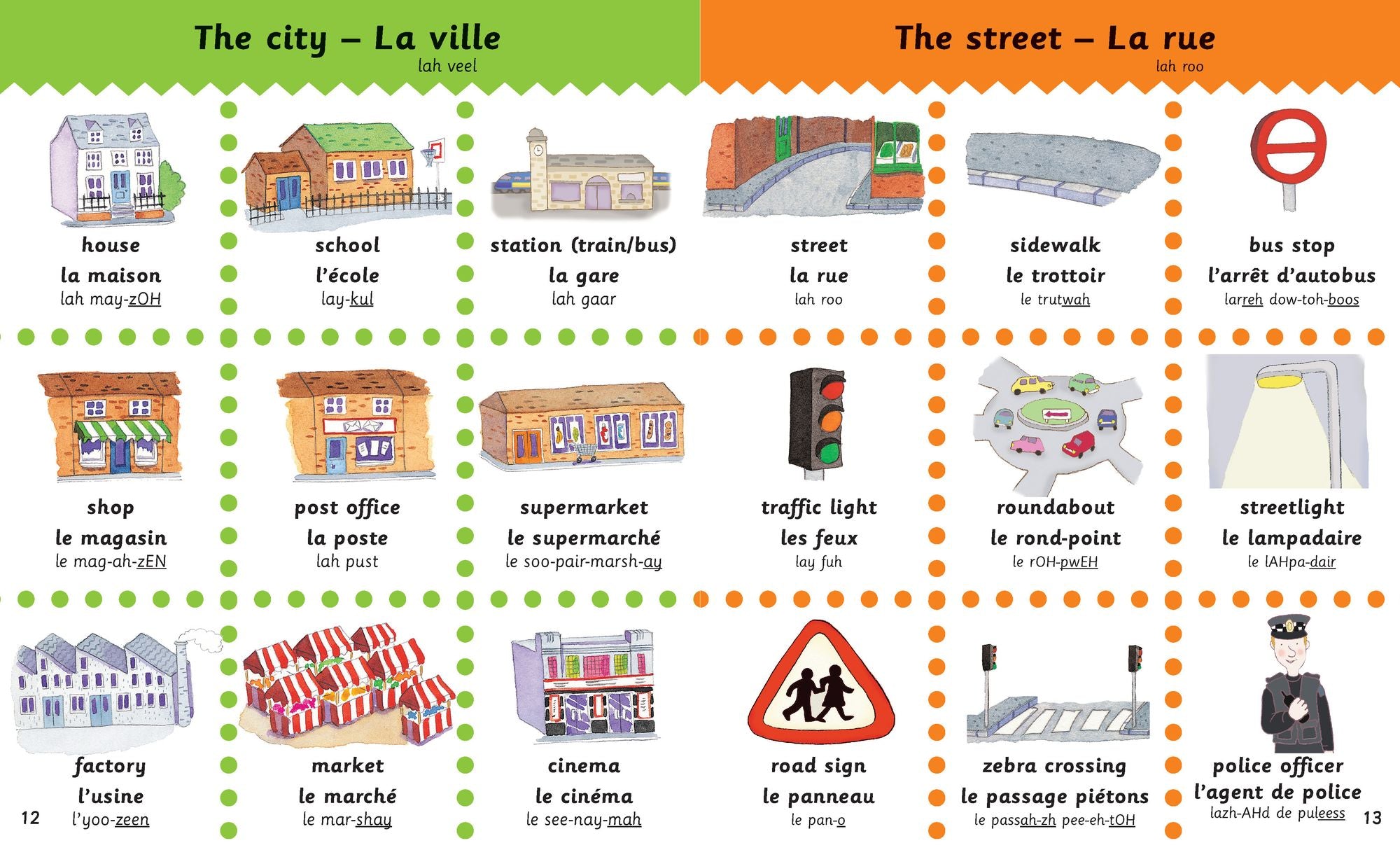 French-English Picture Dictionary