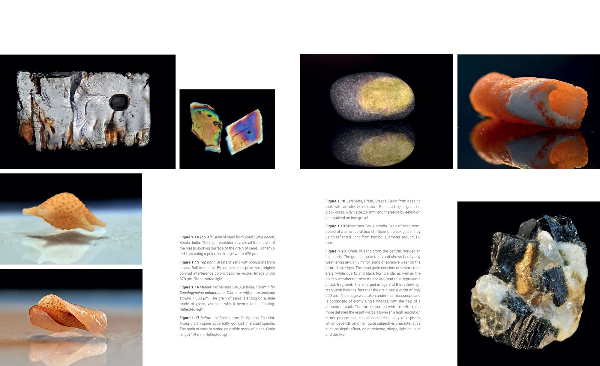 Sand Up Close: Aesthetics, Philosophy, and Science