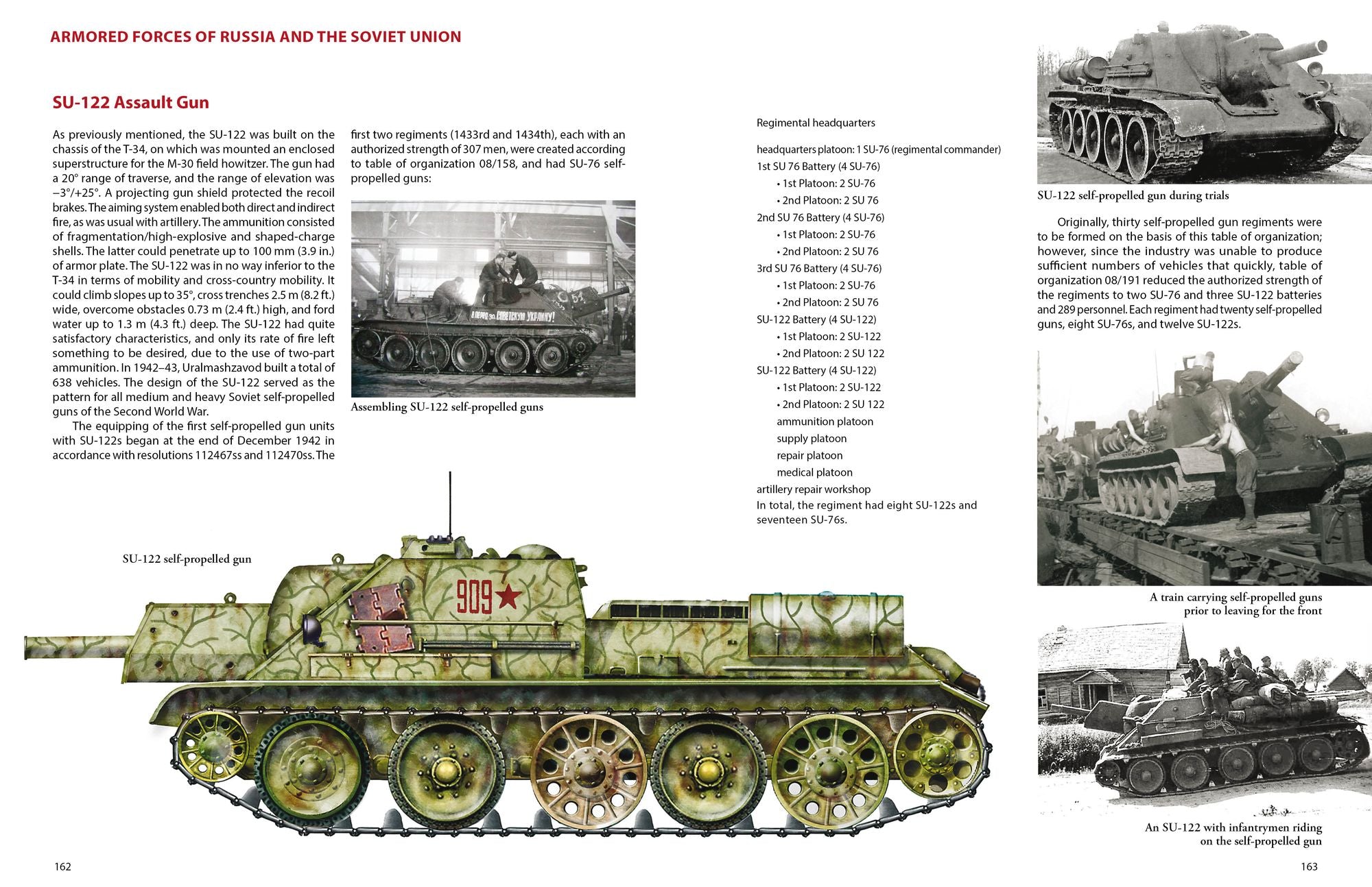 Armored Forces of Russia and the Soviet Union: Tanks and Armored Vehicles (An Illustrated Guide, 1919-2025)