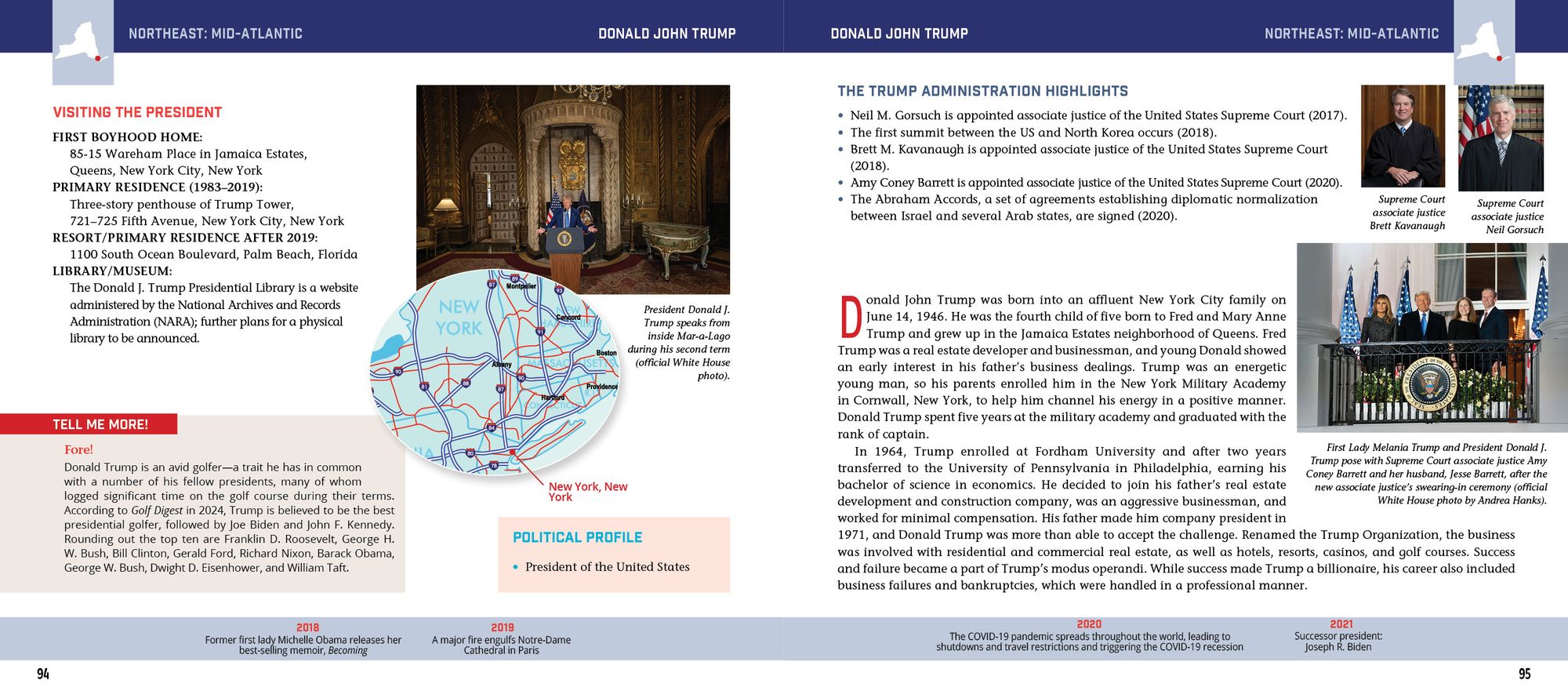 Meet the Presidents: USA 250th Birthday Special Edition: The Fun, Educational Guide to the United States Presidents' Lives