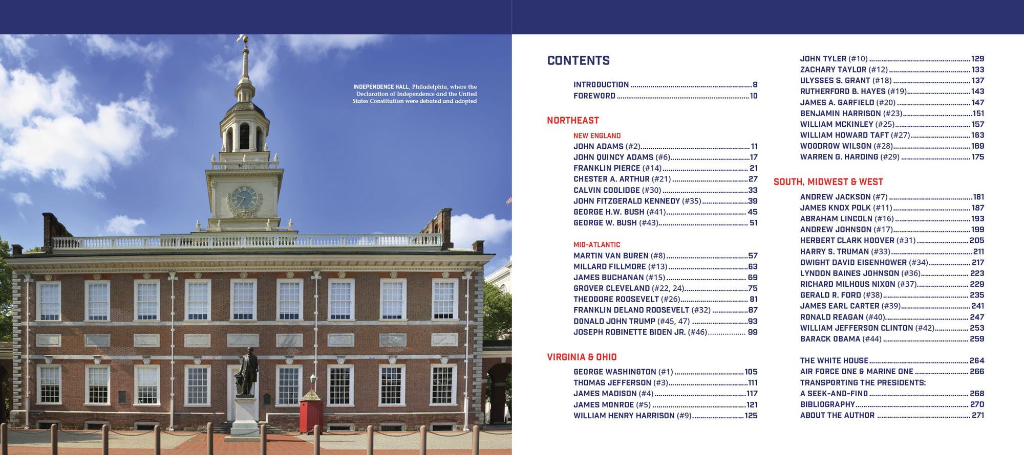 Meet the Presidents: USA 250th Birthday Special Edition: The Fun, Educational Guide to the United States Presidents' Lives