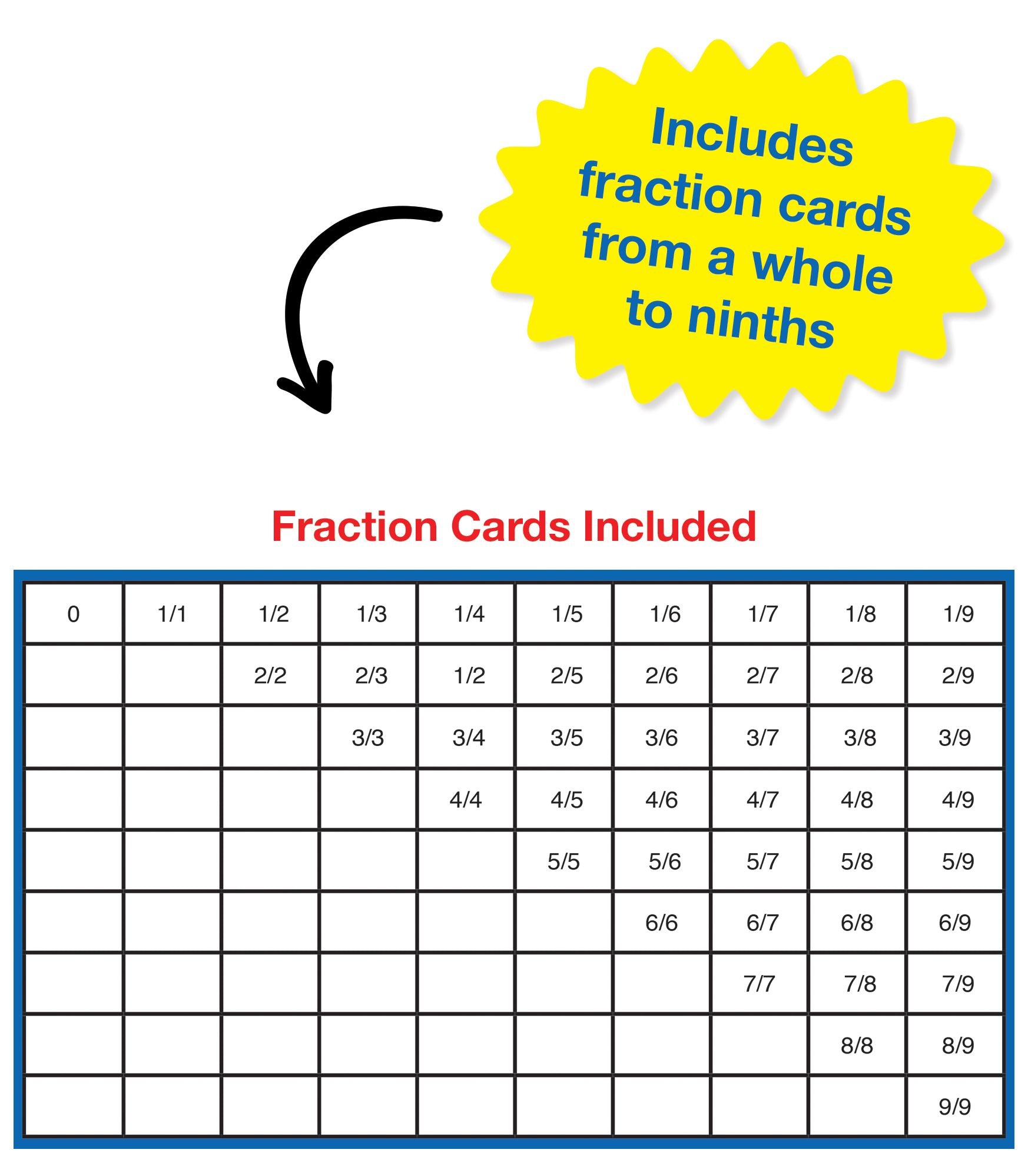 Fractions Flash Cards