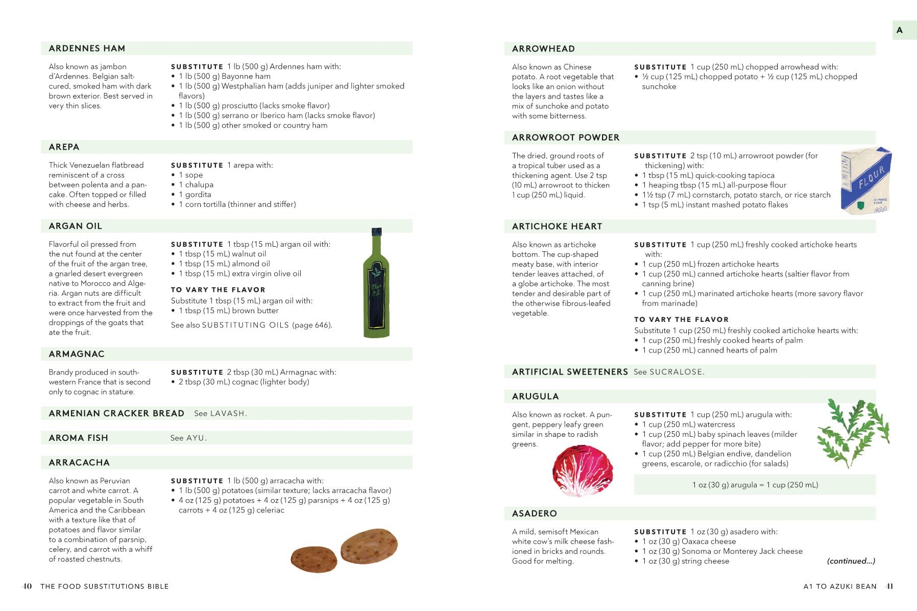 The Food Substitutions Bible: 8,000 Substitutions for Ingredients, Equipment and Techniques