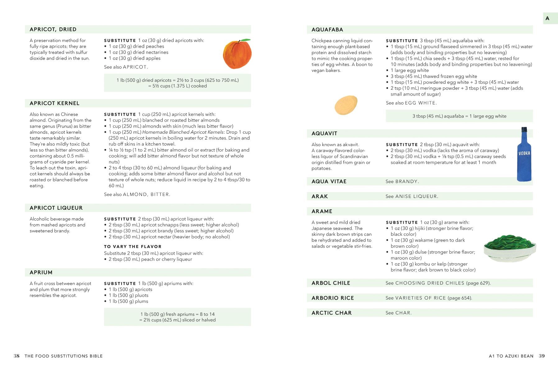 The Food Substitutions Bible: 8,000 Substitutions for Ingredients, Equipment and Techniques