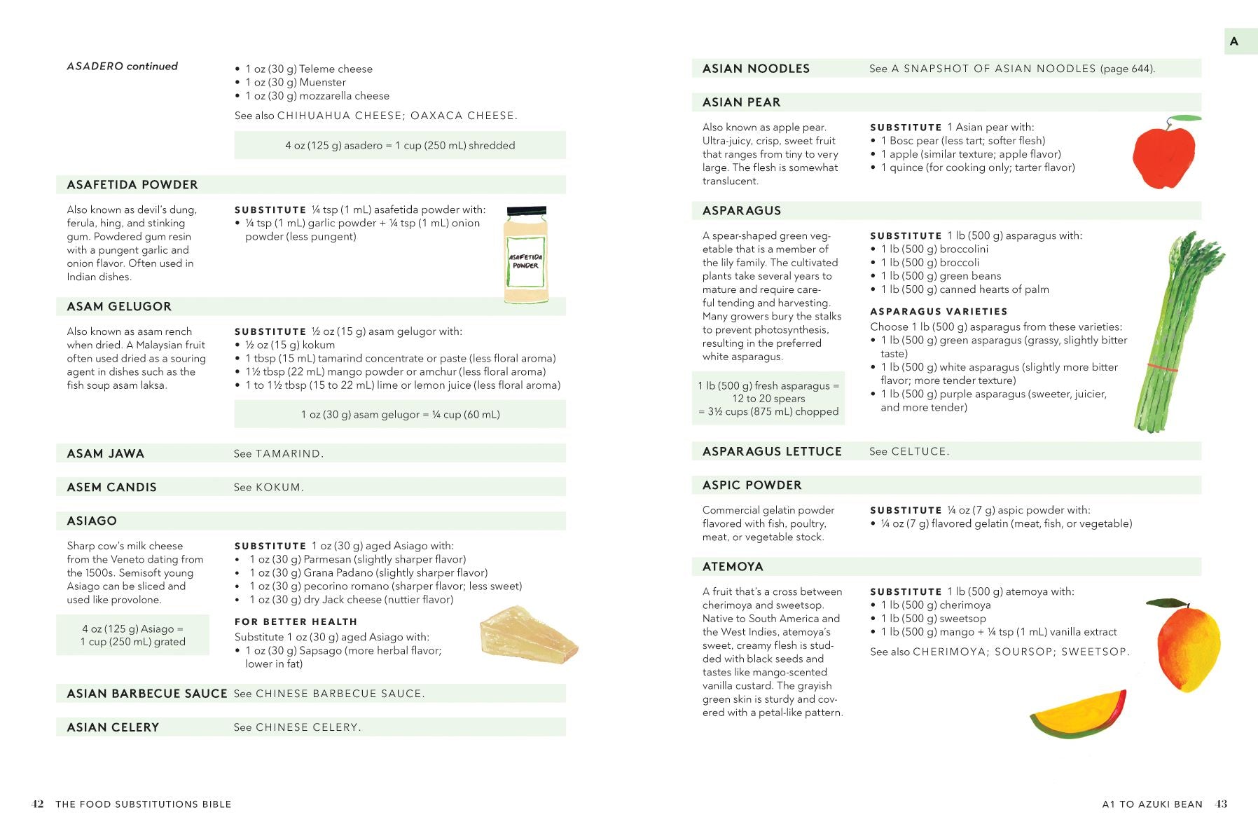 The Food Substitutions Bible: 8,000 Substitutions for Ingredients, Equipment and Techniques
