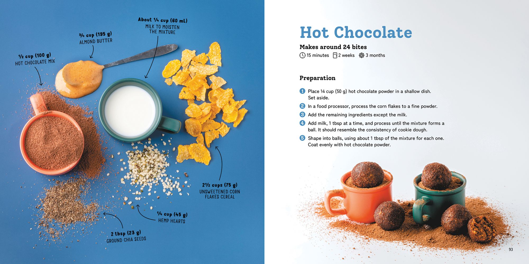 Energy Bites for Everyone: 80 Flavor Bombs for the Whole Family