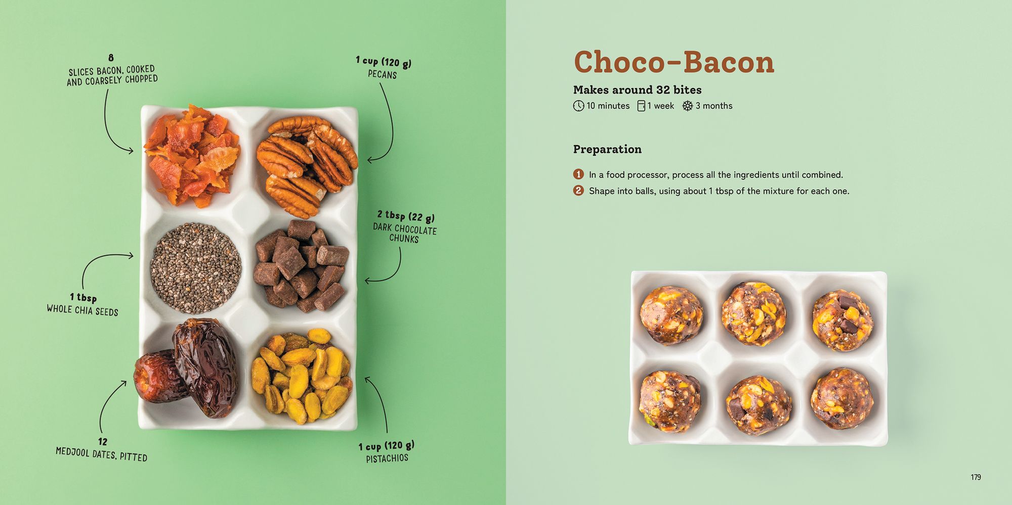 Energy Bites for Everyone: 80 Flavor Bombs for the Whole Family