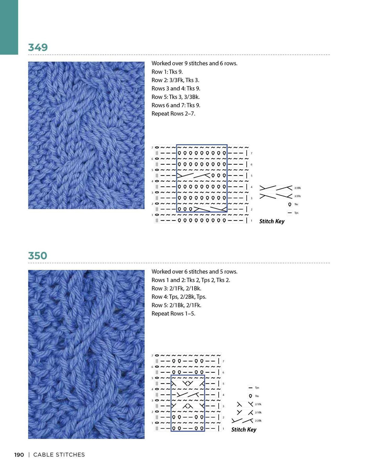 Tunisian Crochet: A Stitch Dictionary with 501 Stitches to Explore