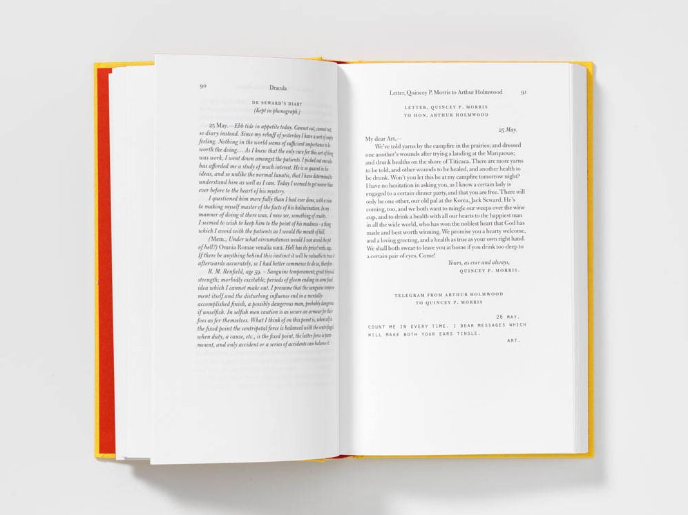 Dracula: By Bram Stoker