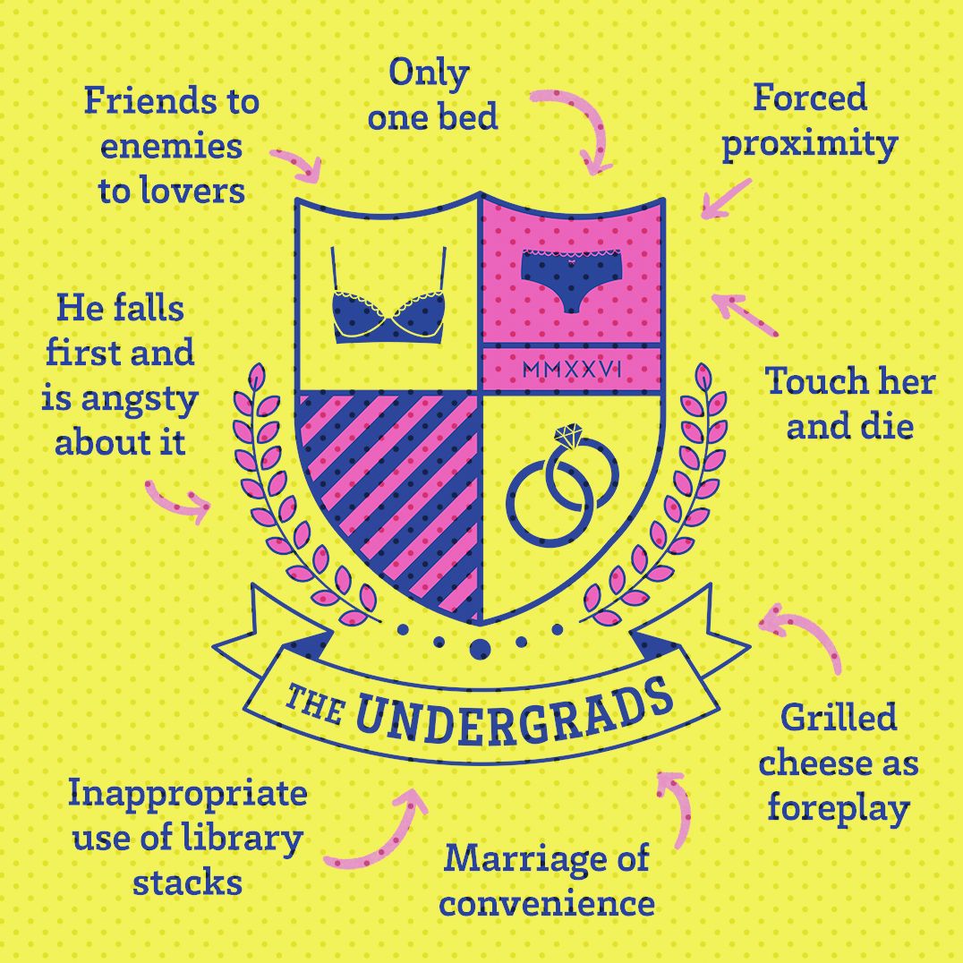The Undergrads: Student Union