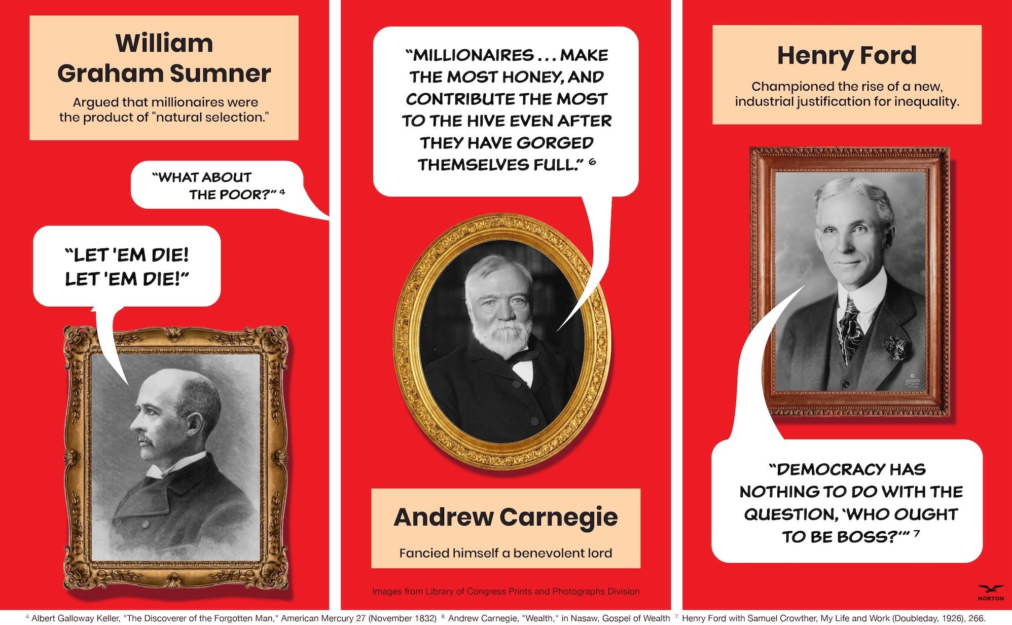 Country of Lords: Neo-Aristocrats, Social Darwinists, Tech Utopians, and the Long Fight against Equality in America