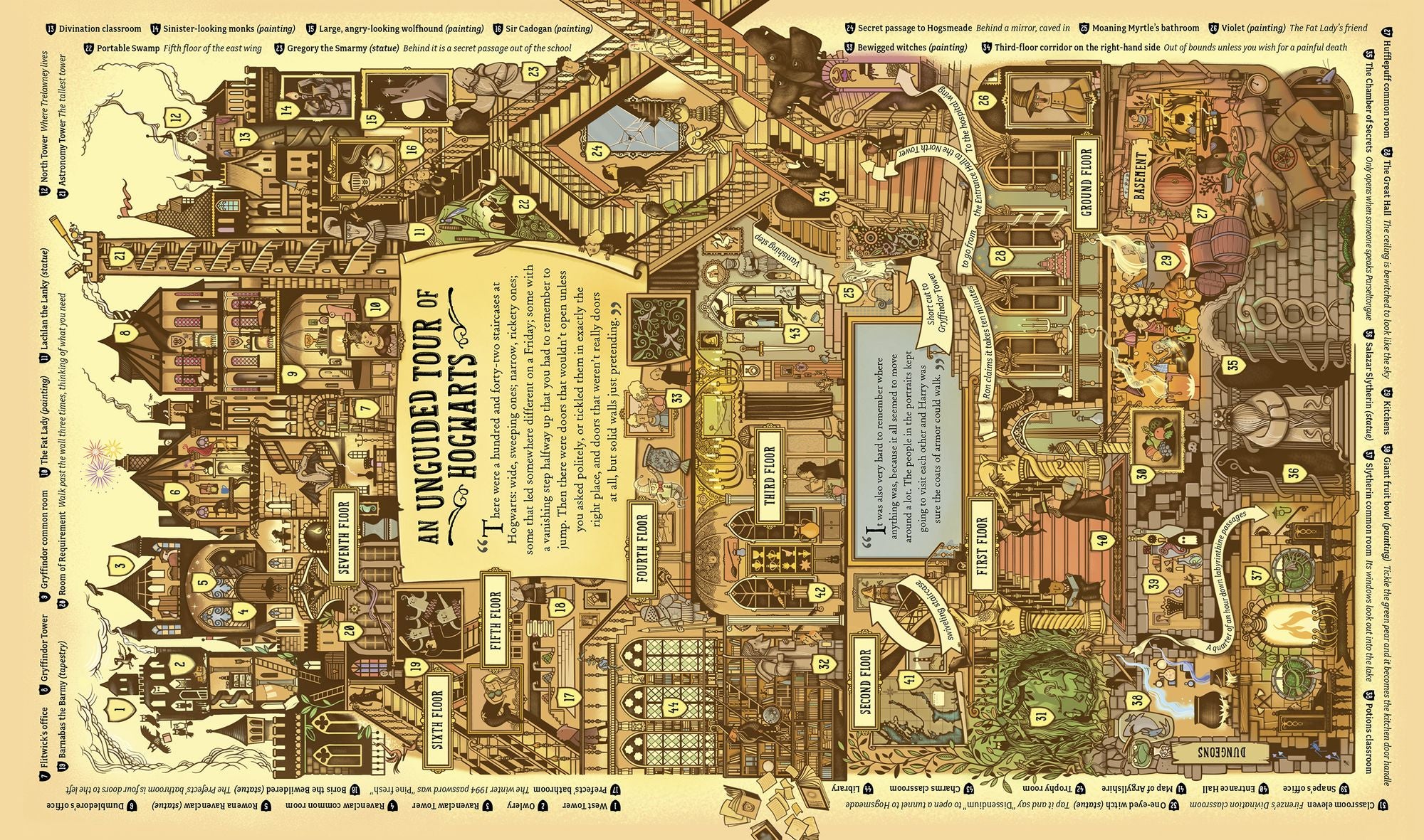 The Harry Potter Wizarding Almanac: The Official Magical Companion to J.K. Rowling's Harry Potter Books