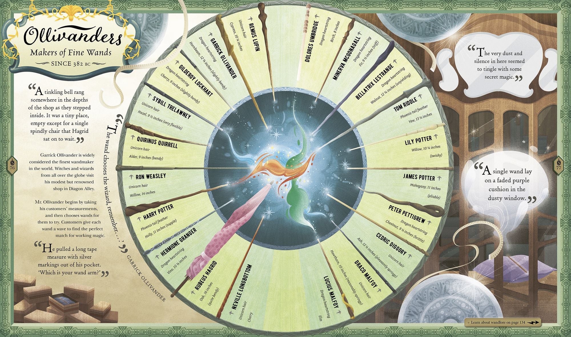 The Harry Potter Wizarding Almanac: The Official Magical Companion to J.K. Rowling's Harry Potter Books