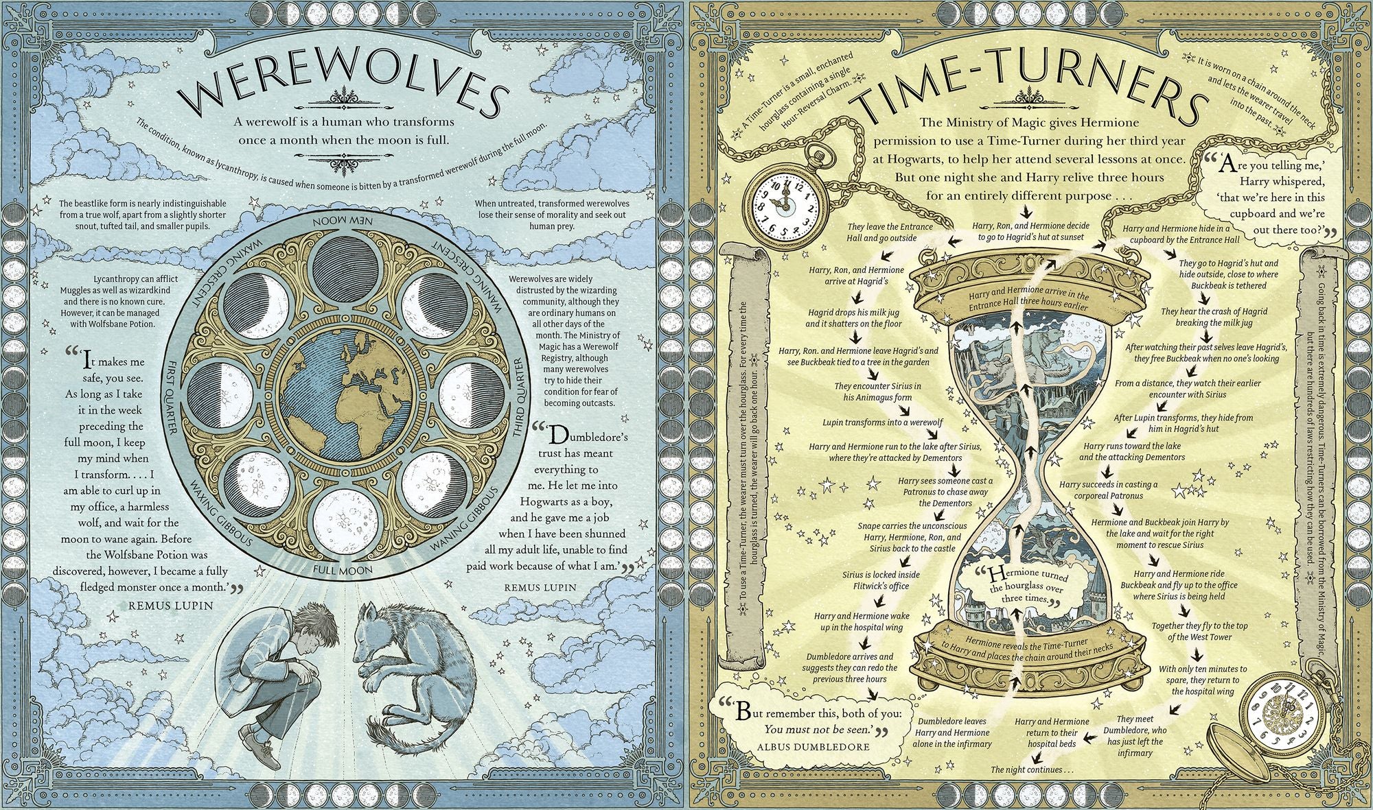 The Harry Potter Wizarding Almanac: The Official Magical Companion to J.K. Rowling's Harry Potter Books