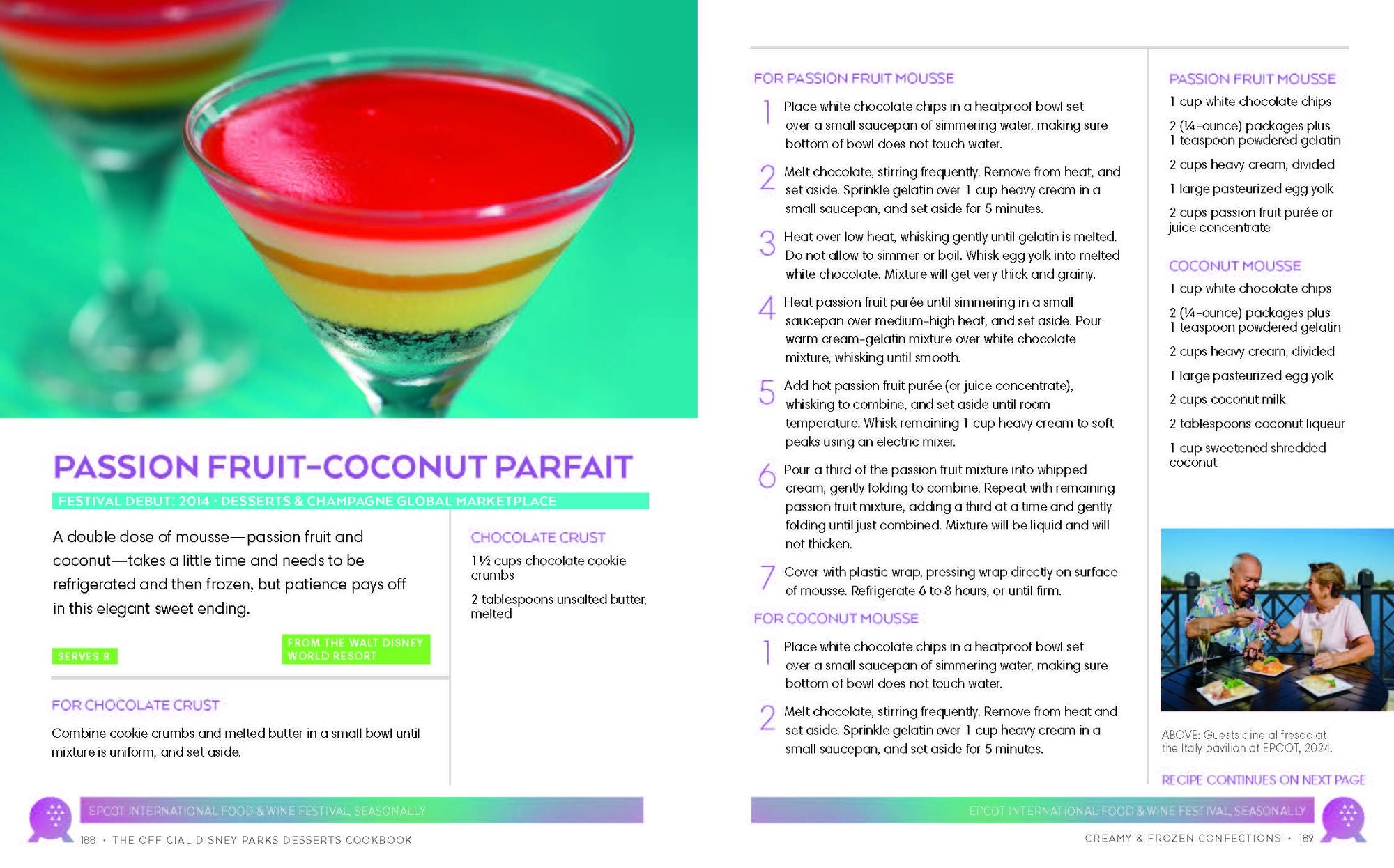 The Official Disney Parks Desserts Cookbook: Remembering 101 Sweet Delicious Disney Recipes