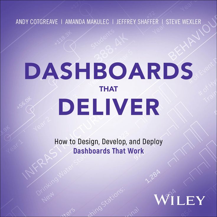 Dashboards That Deliver: How to Design, Develop, and Deploy Dashboards That Work