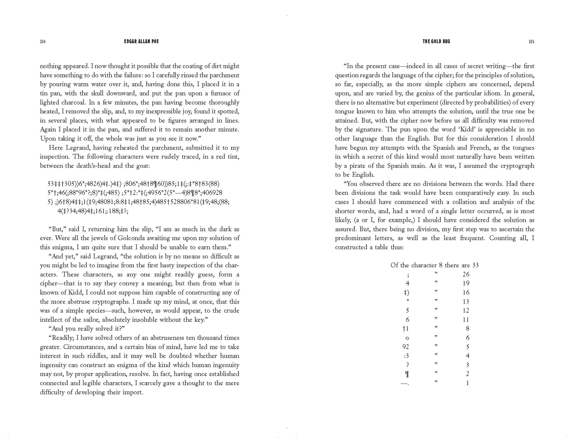 The Classic Edgar Allan Poe Collection