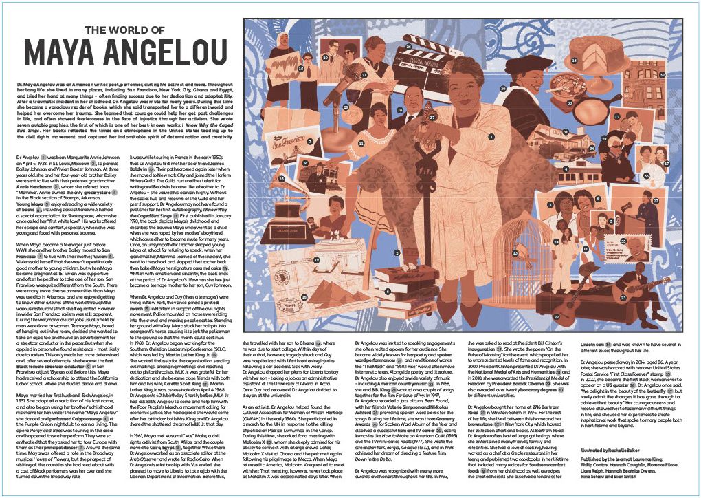 The World of Maya Angelou 1000 Piece Puzzle: A puzzle by Rachelle Baker