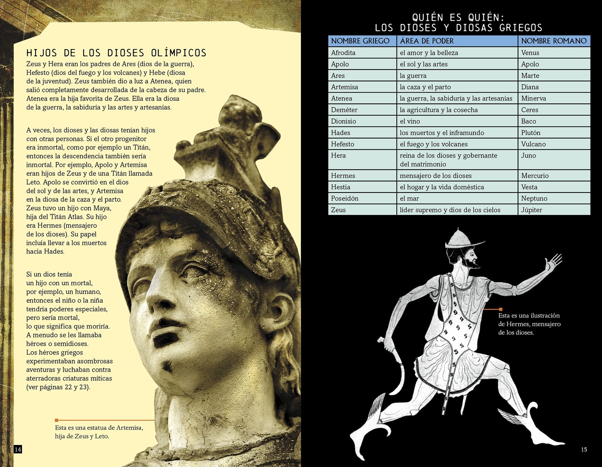 Mitos y leyendas de Egipto