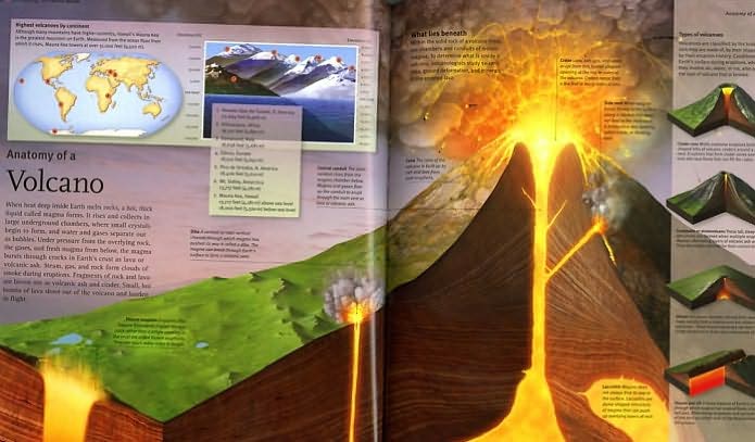 Volcanoes and Earthquakes (Insiders Series)