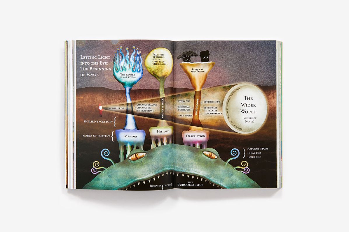 Wonderbook (Revised and Expanded): The Illustrated Guide to Creating Imaginative Fiction